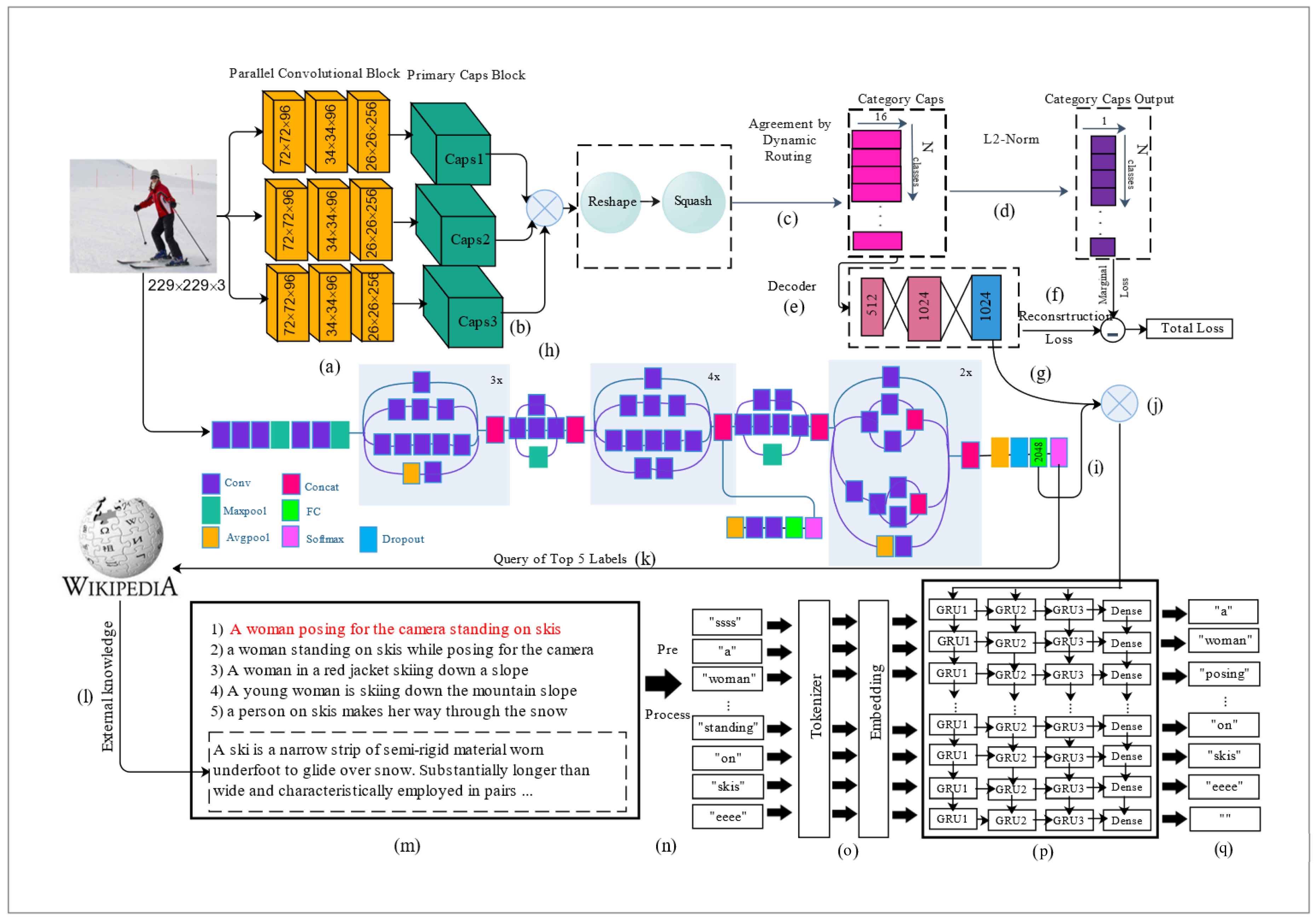 Sensors 22 08376 g005 Sensors 22 08376 g005