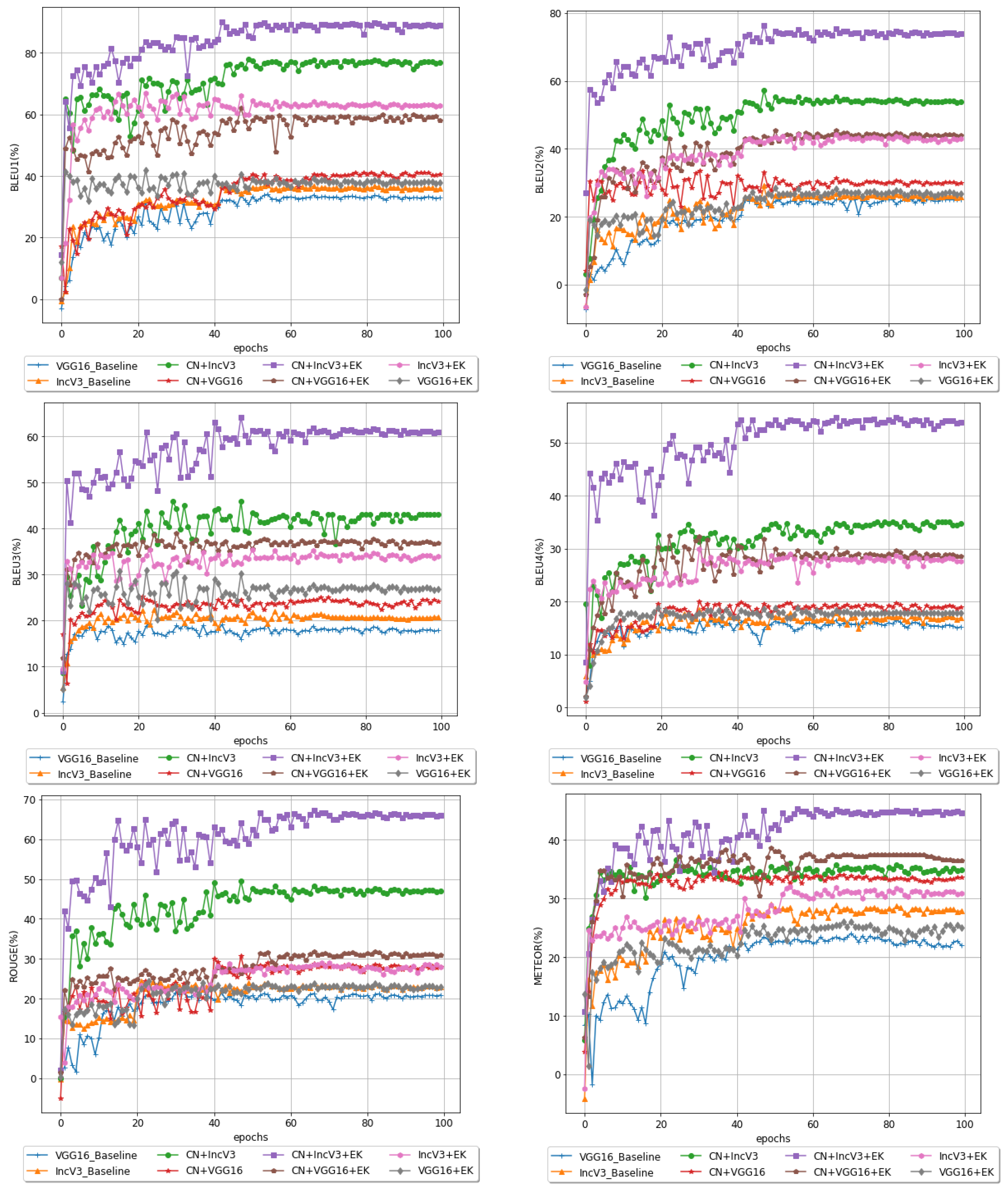 Sensors 22 08376 g006 Sensors 22 08376 g006