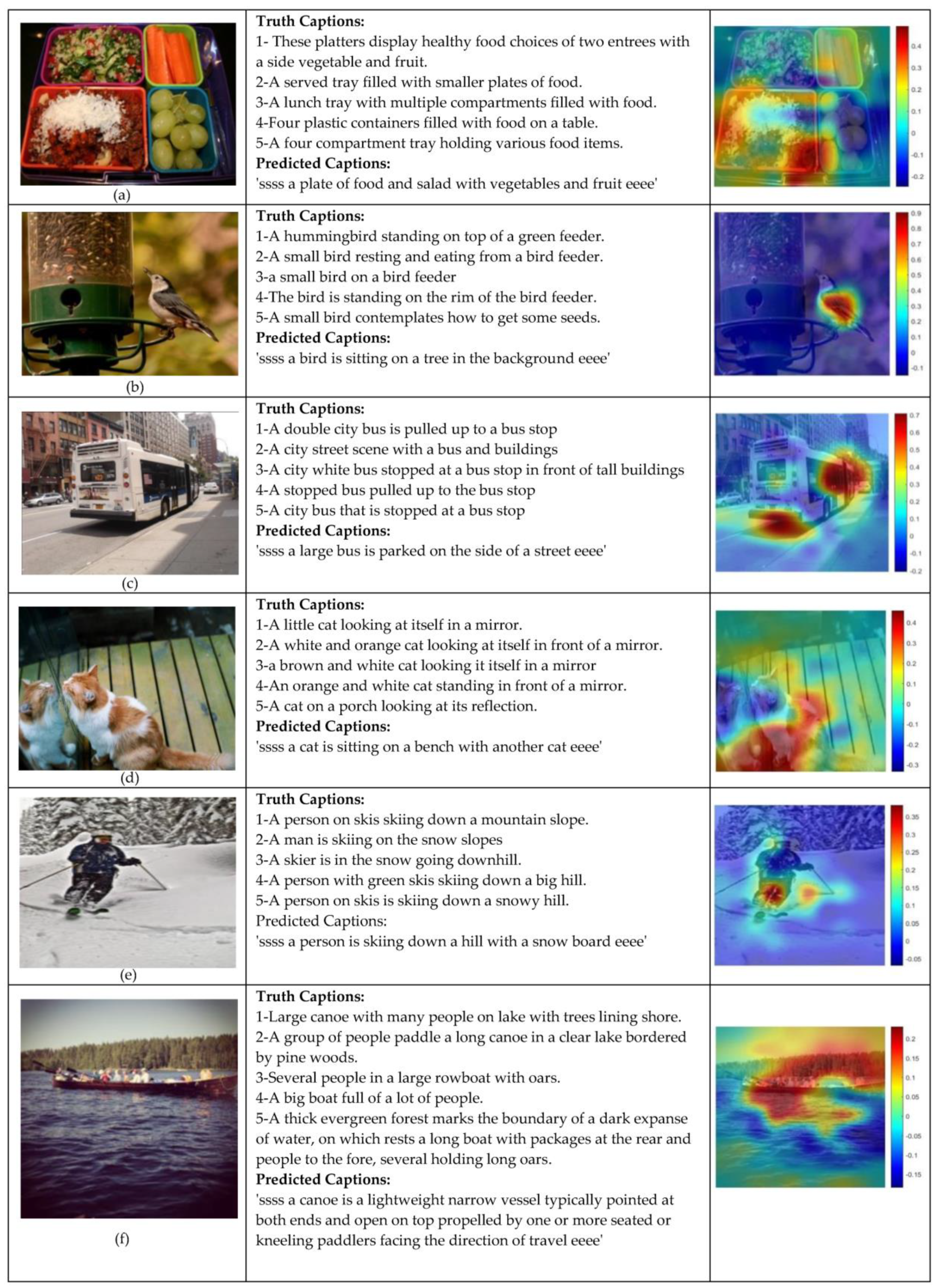 Sensors 22 08376 g007 Sensors 22 08376 g007