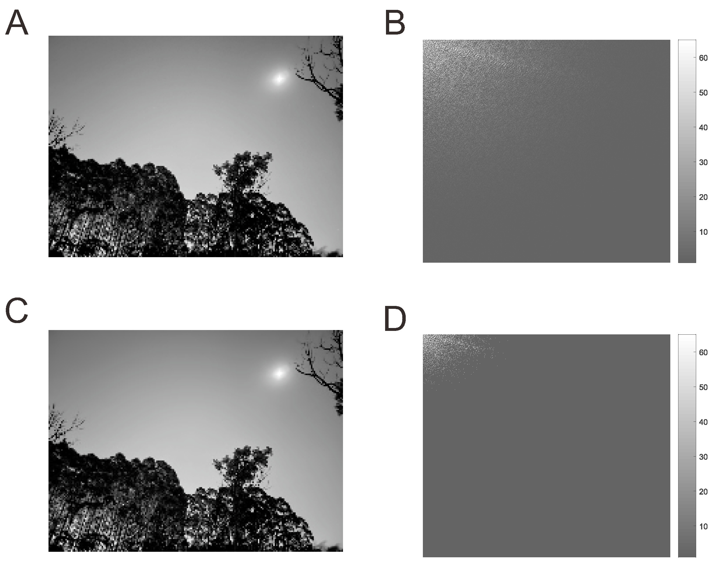 Sensors 22 08378 g002 Sensors 22 08378 g002