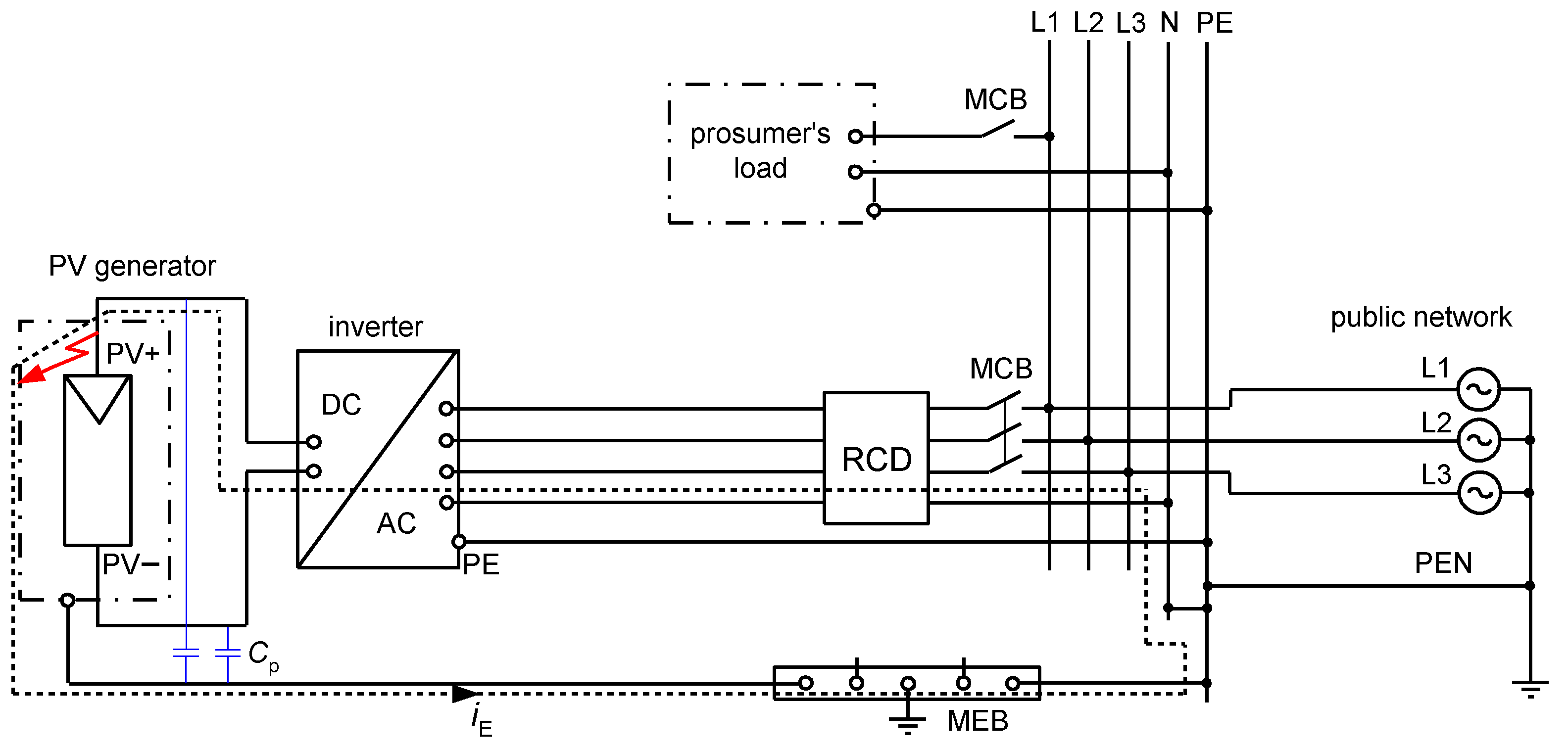 Sensors 22 08382 g001 Sensors 22 08382 g001