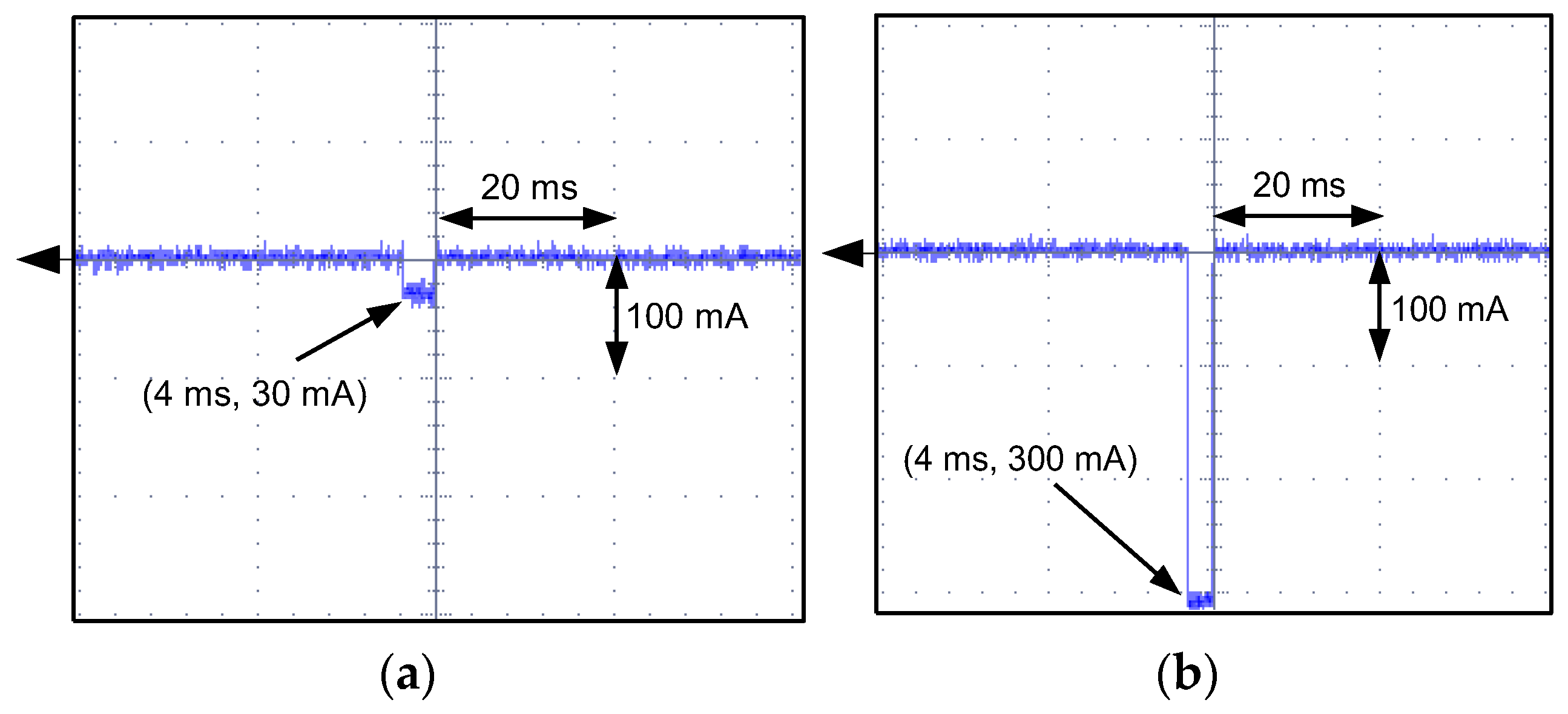 Sensors 22 08382 g025 Sensors 22 08382 g025