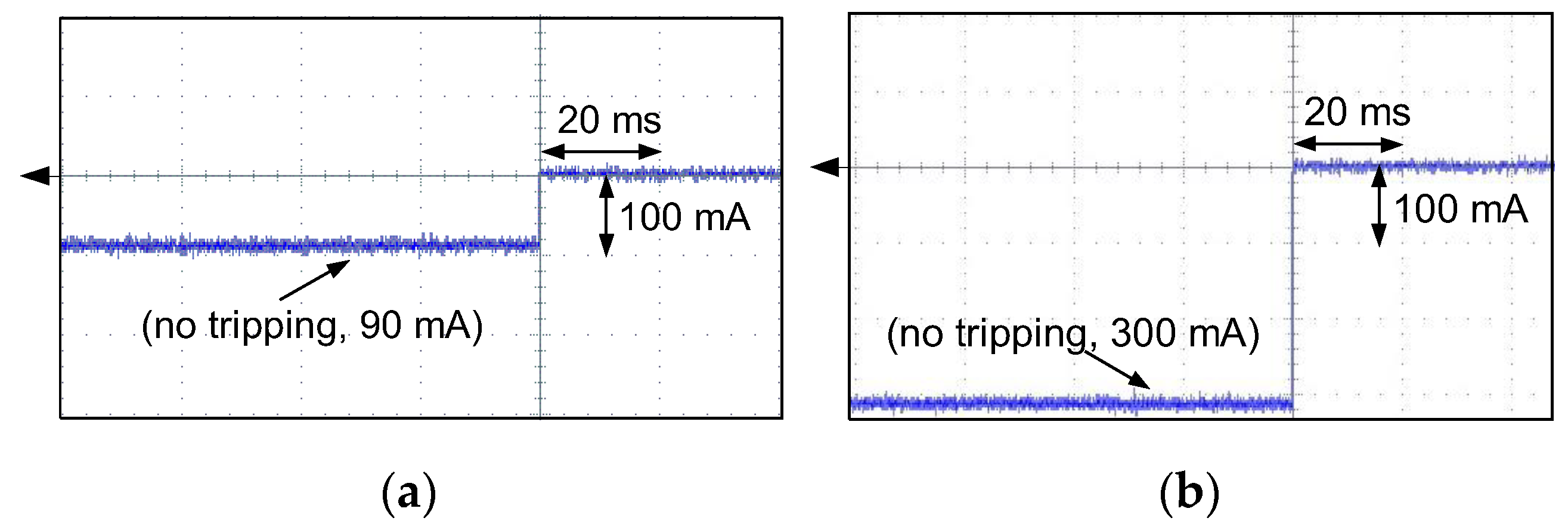 Sensors 22 08382 g028 Sensors 22 08382 g028