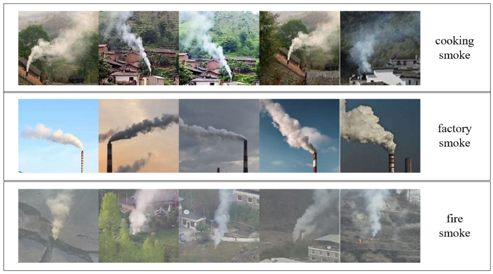 Sensors 22 08383 g003