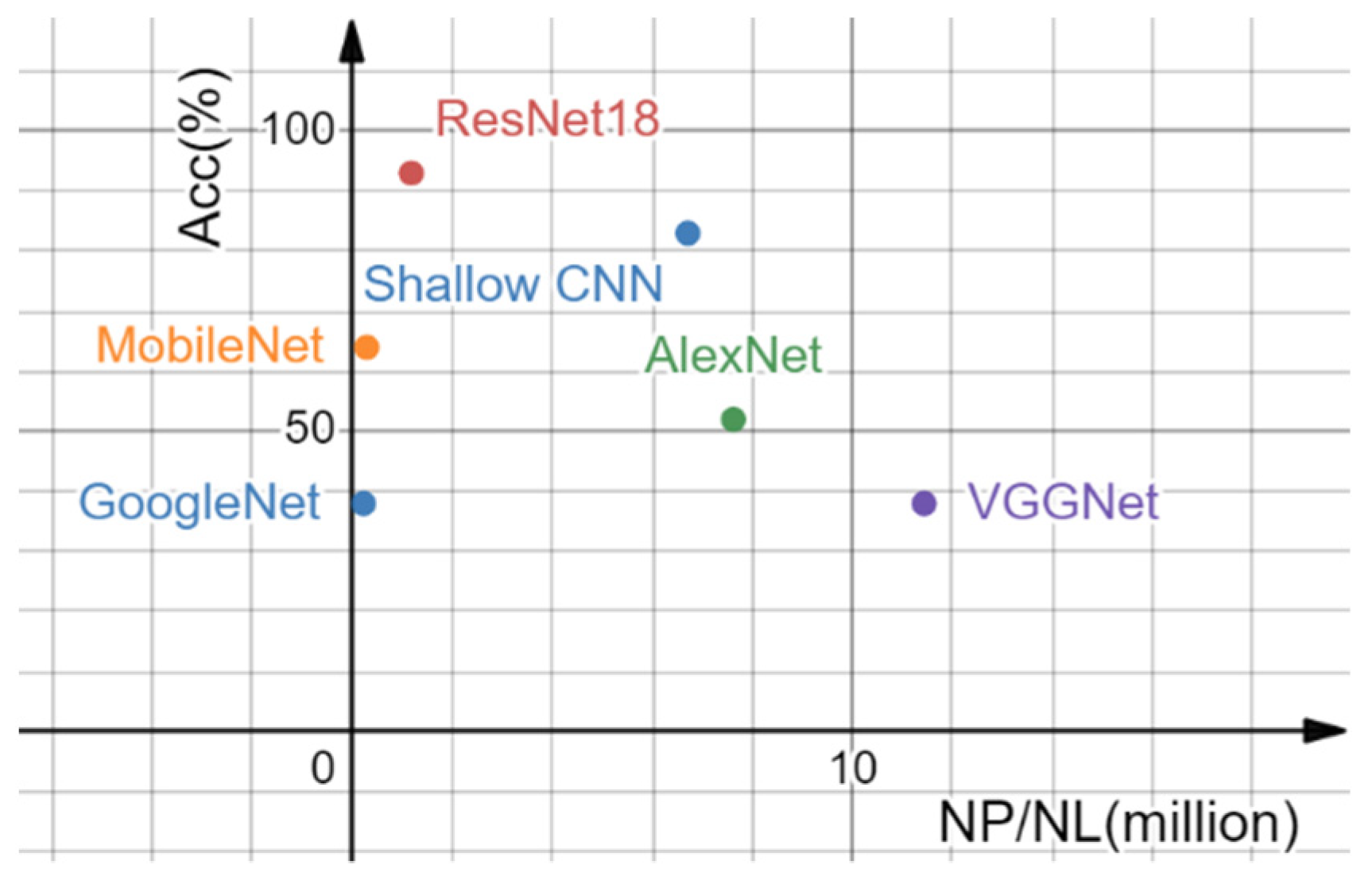 Sensors 22 08383 g012