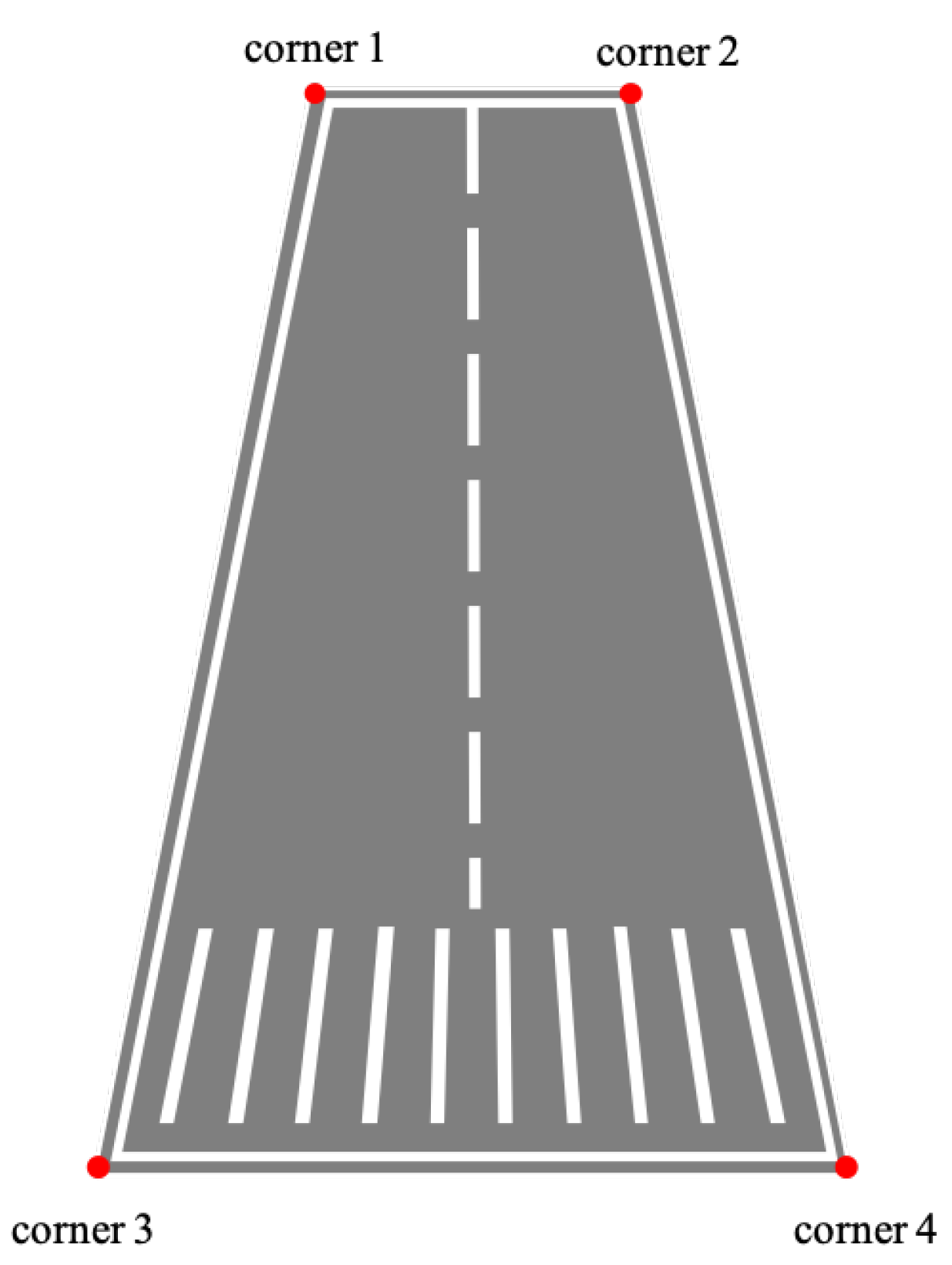 Sensors 22 08385 g003