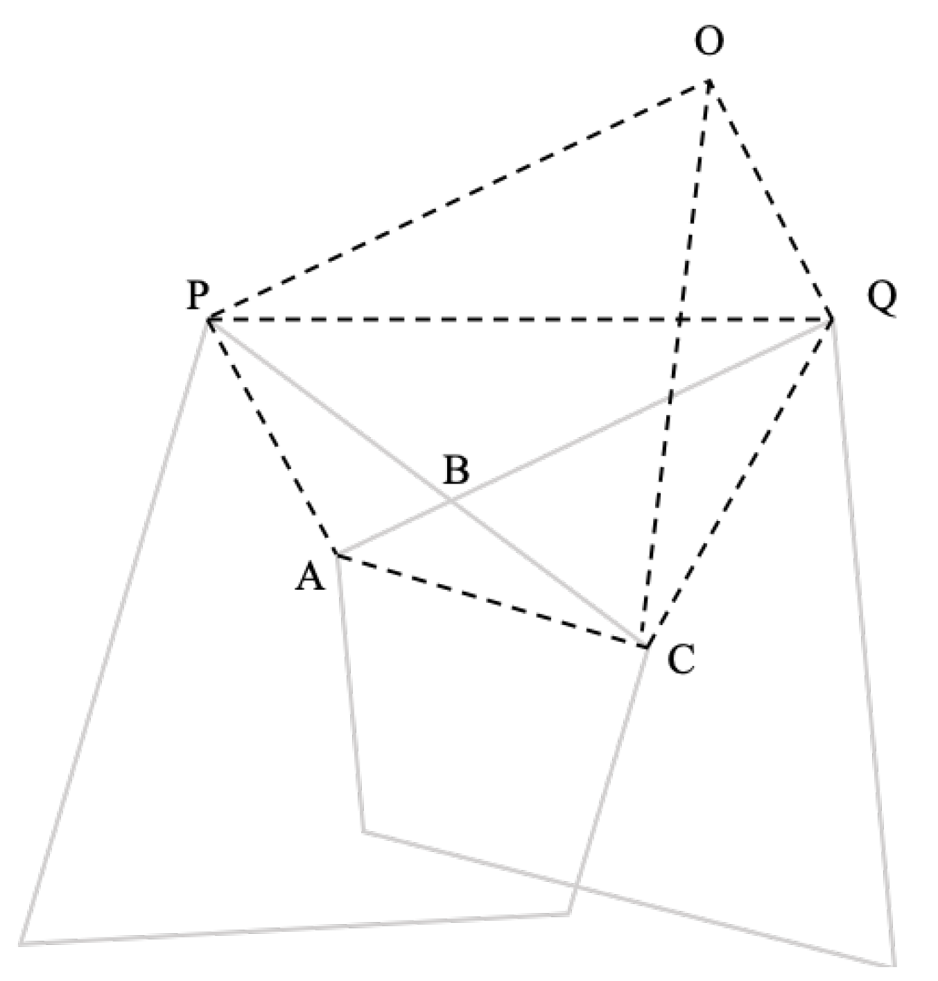 Sensors 22 08385 g007