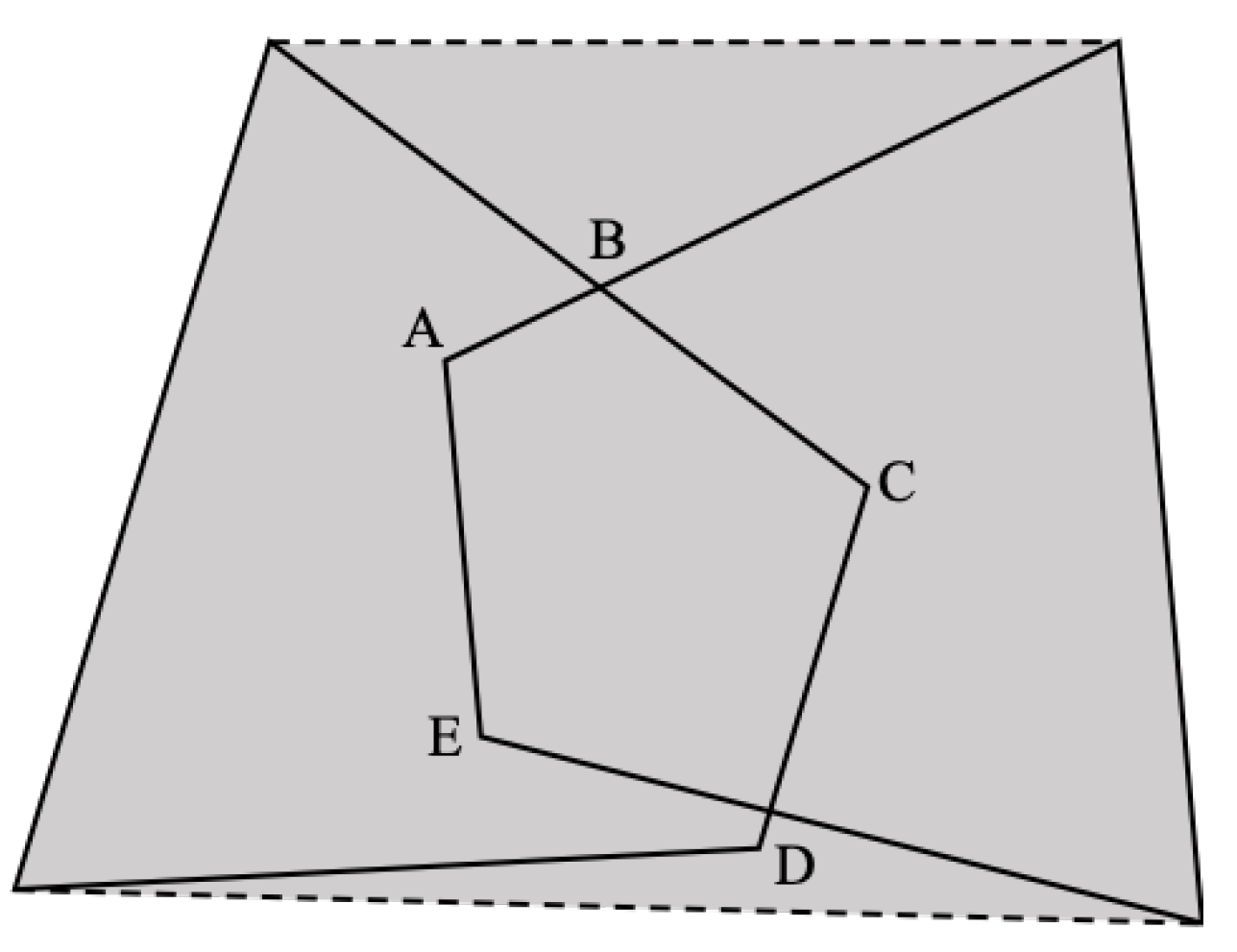 Sensors 22 08385 g008