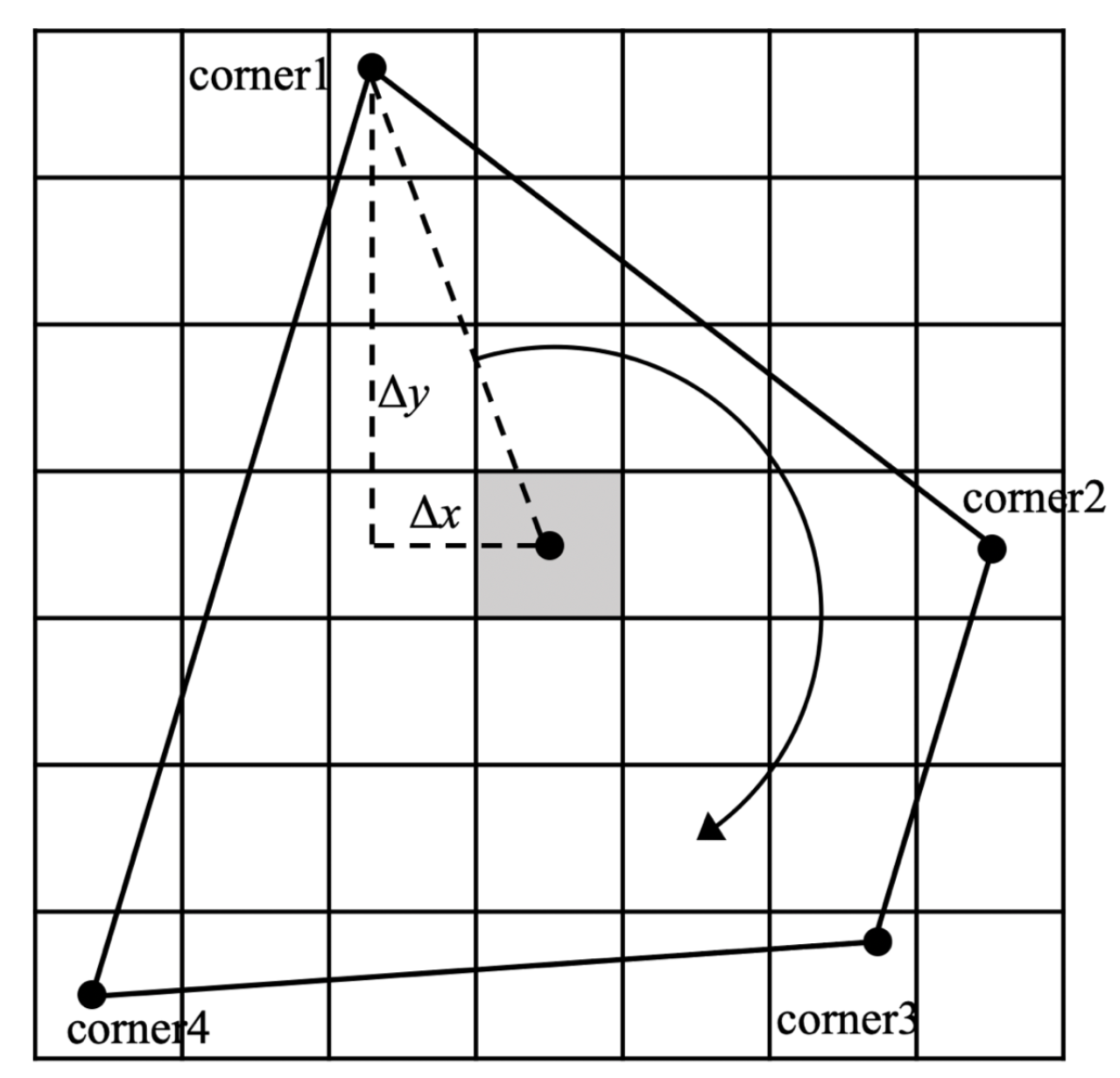 Sensors 22 08385 g009