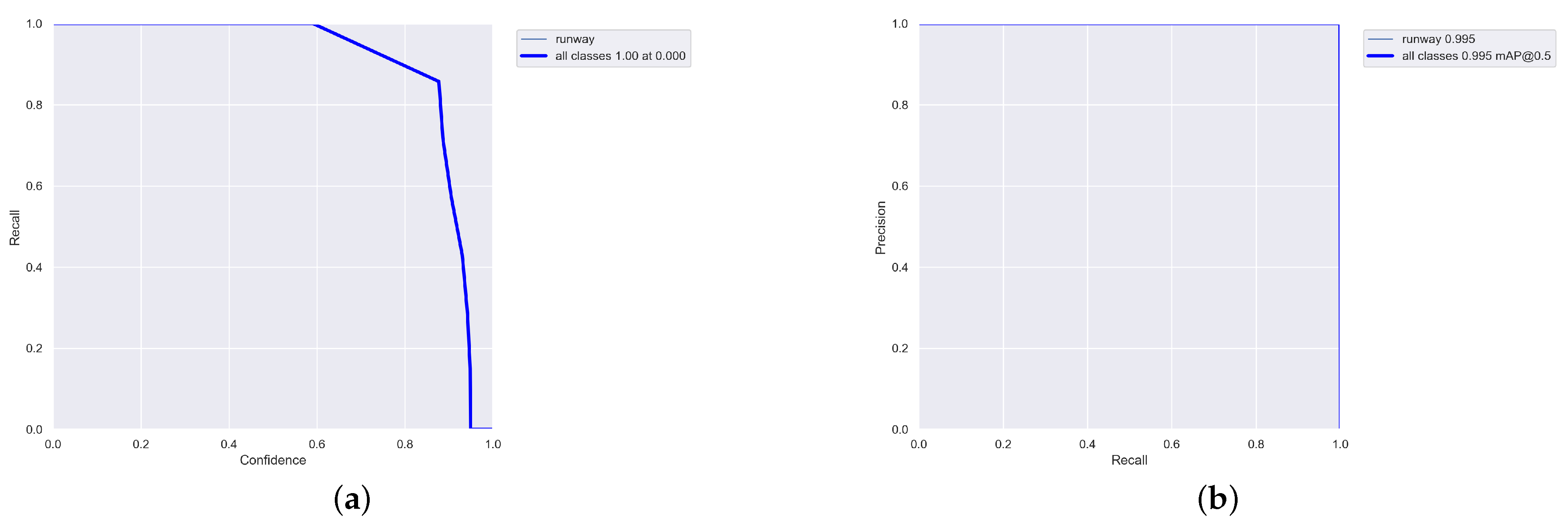 Sensors 22 08385 g014
