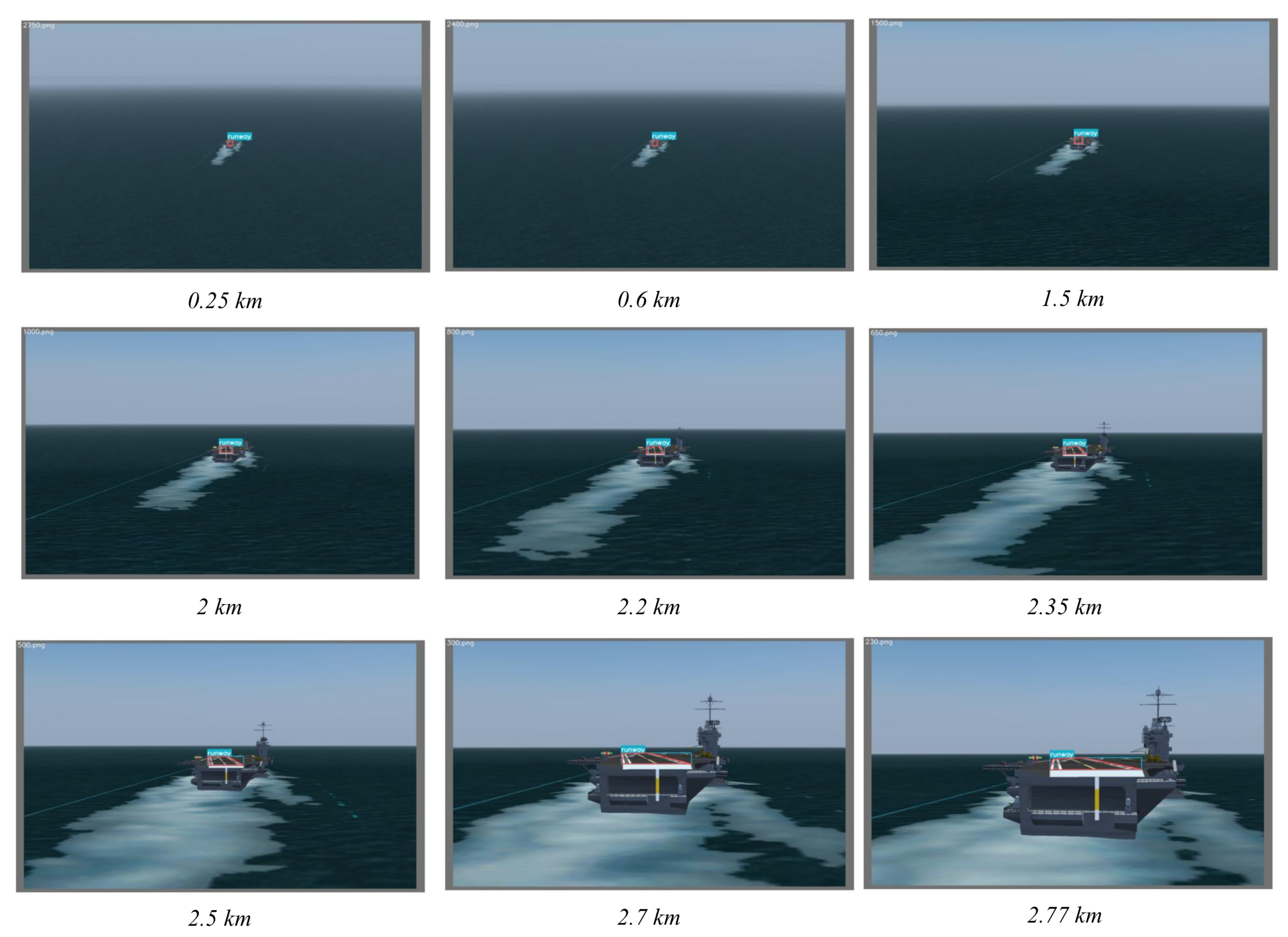 Sensors 22 08385 g016