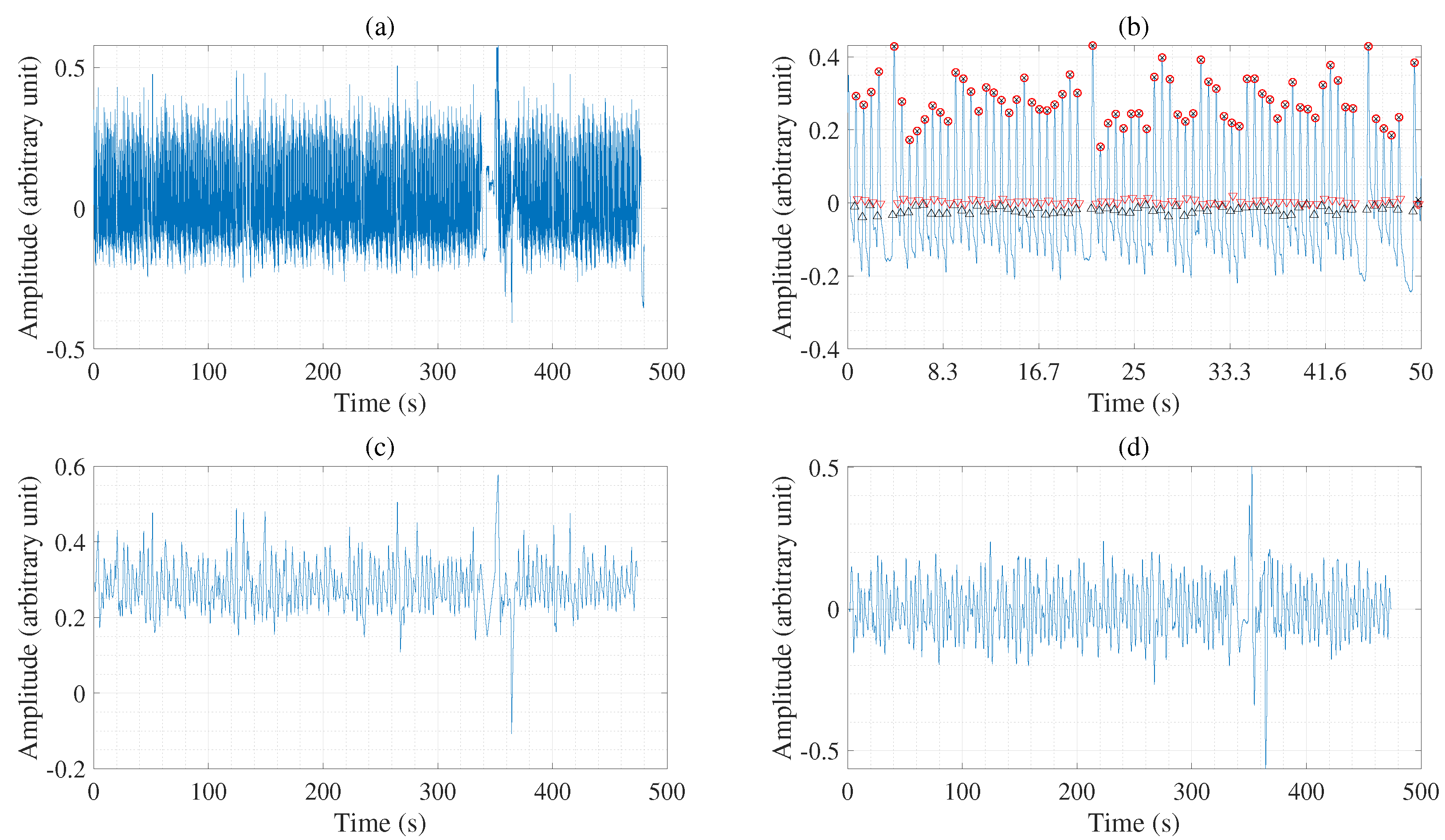 Sensors 22 08386 g002