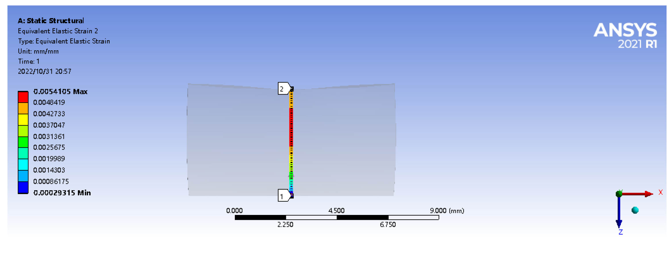 Sensors 22 08390 g004