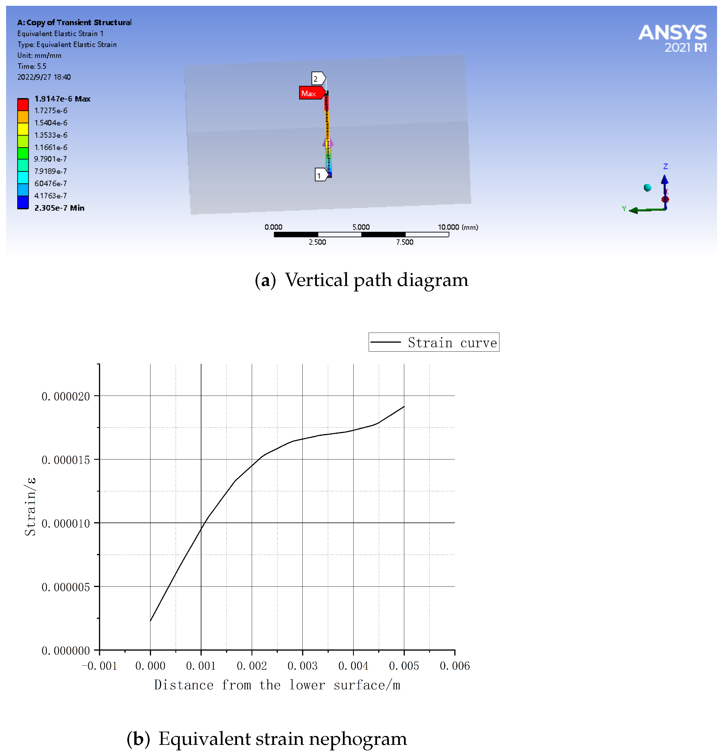 Sensors 22 08390 g012