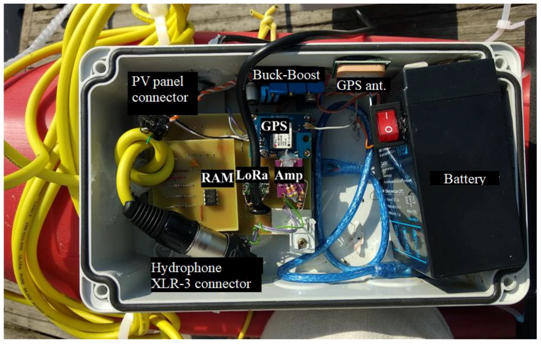 Sensors 22 08392 g004