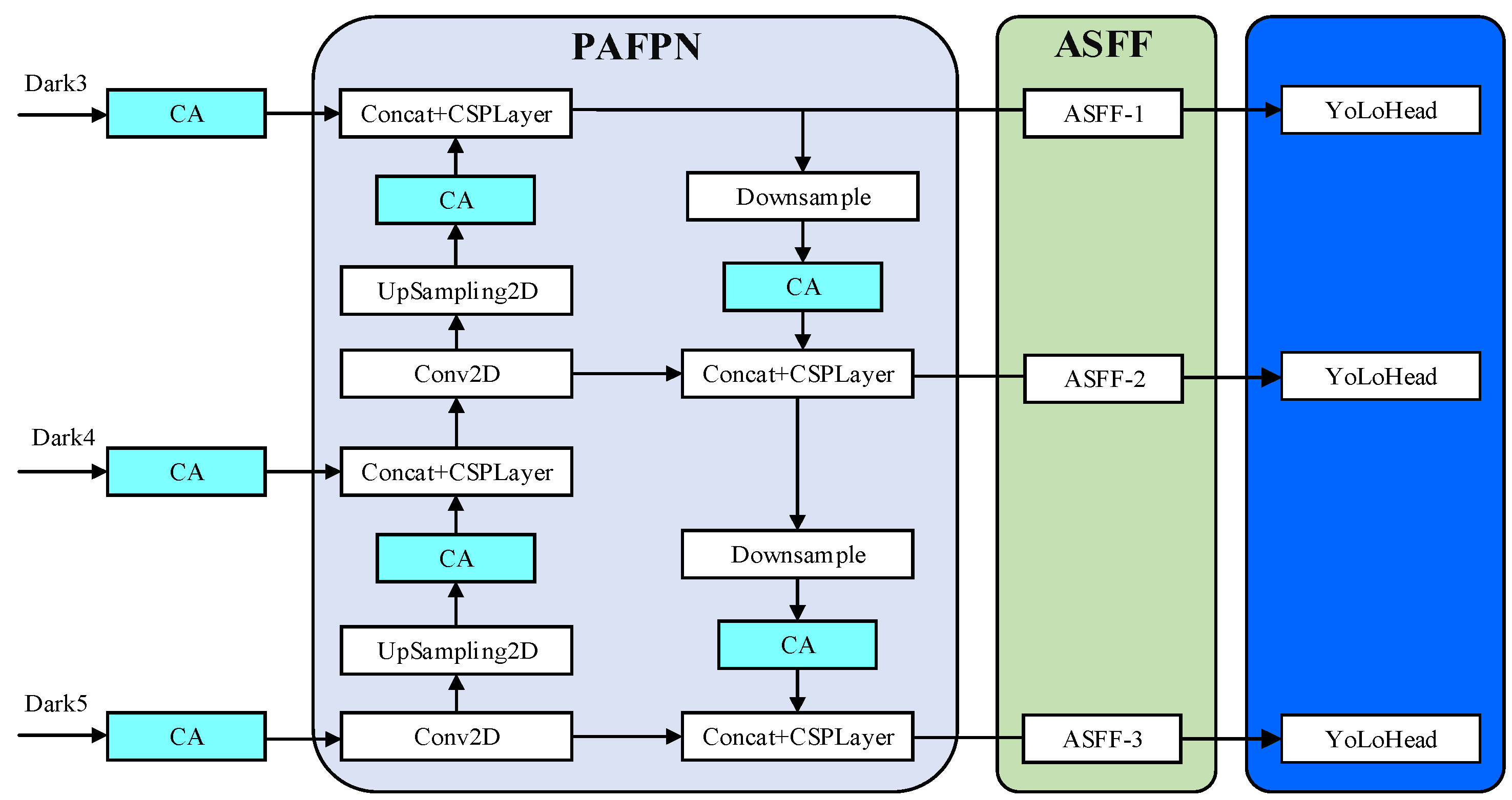 Sensors 22 08399 g009