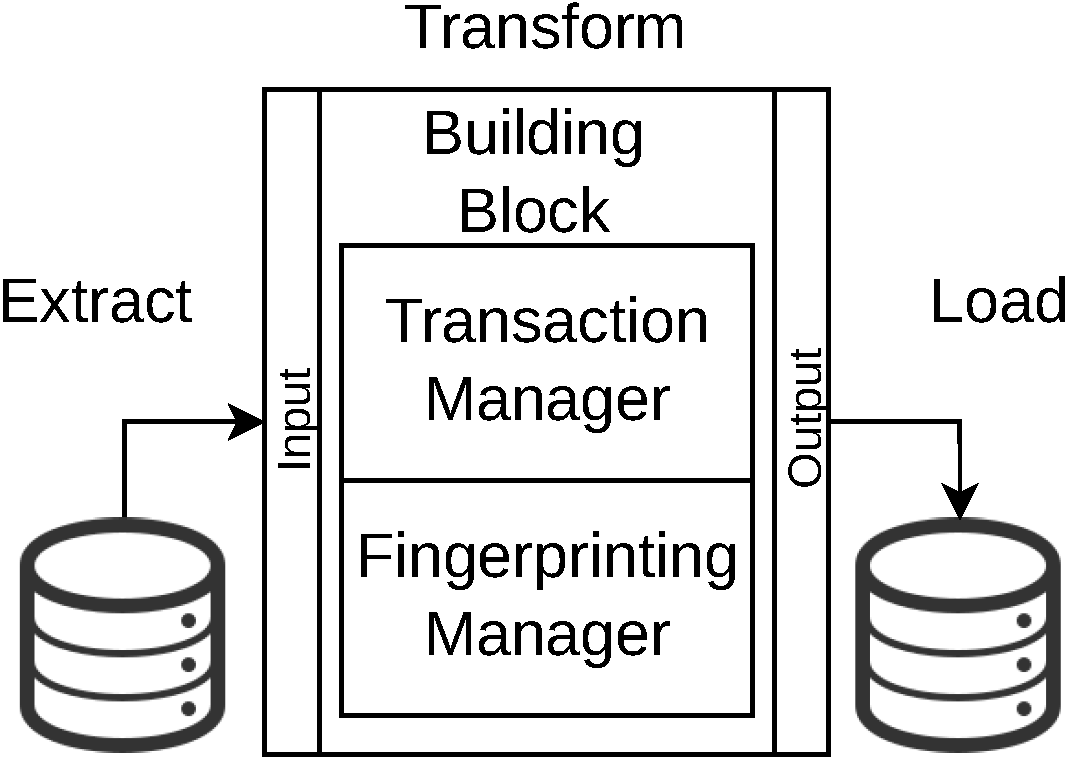 Sensors 22 08400 g002