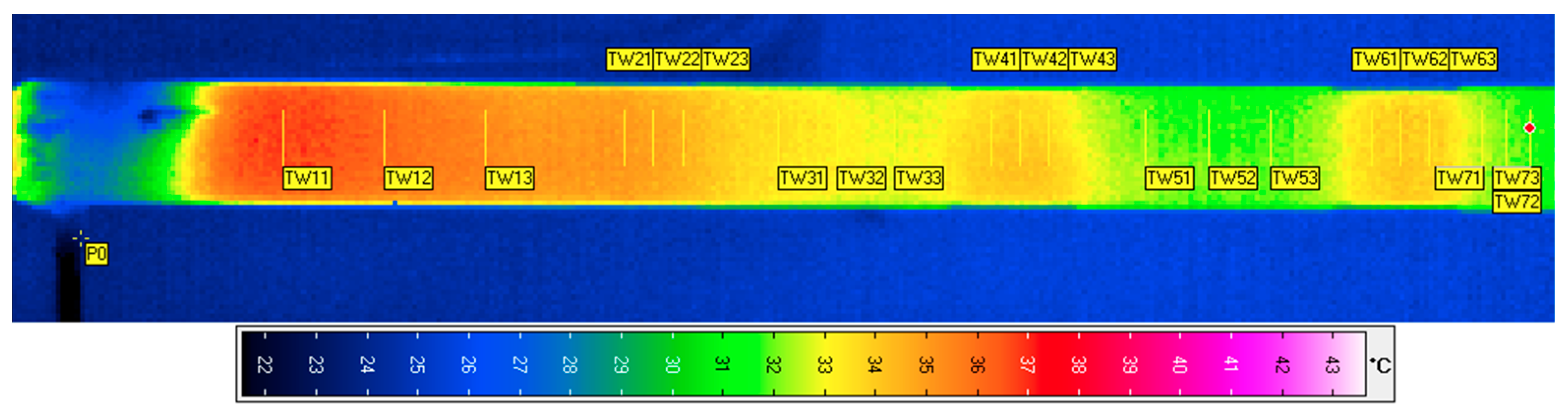Sensors 22 08401 g005