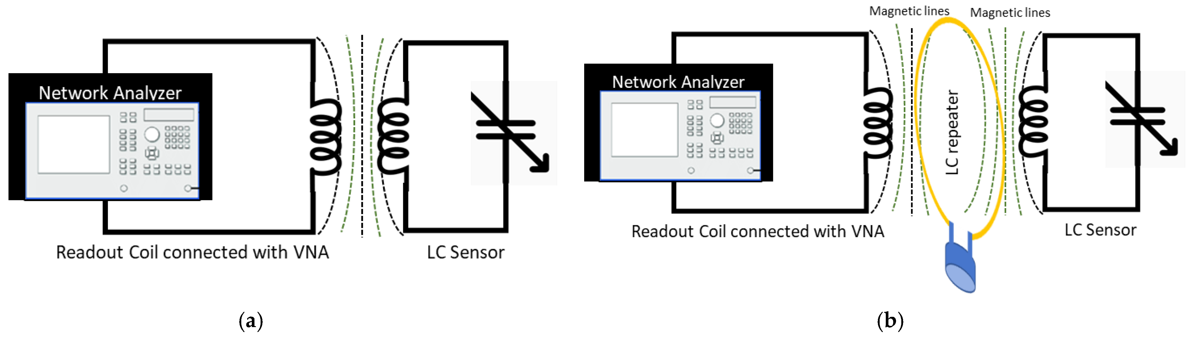 Sensors 22 08402 g001