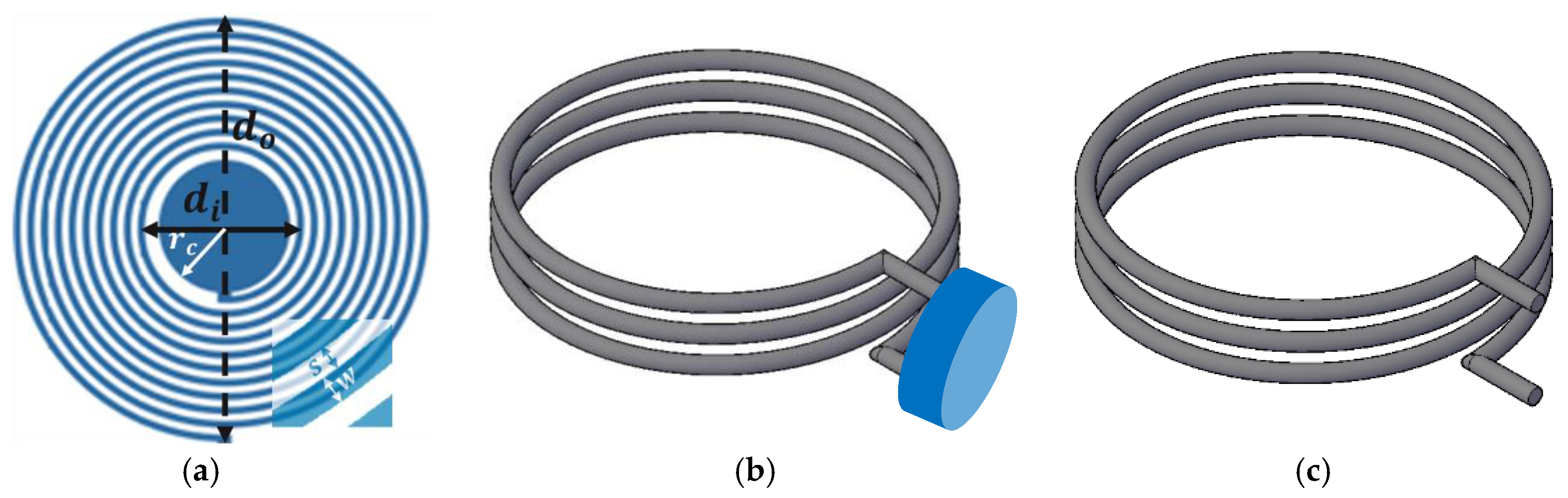 Sensors 22 08402 g002