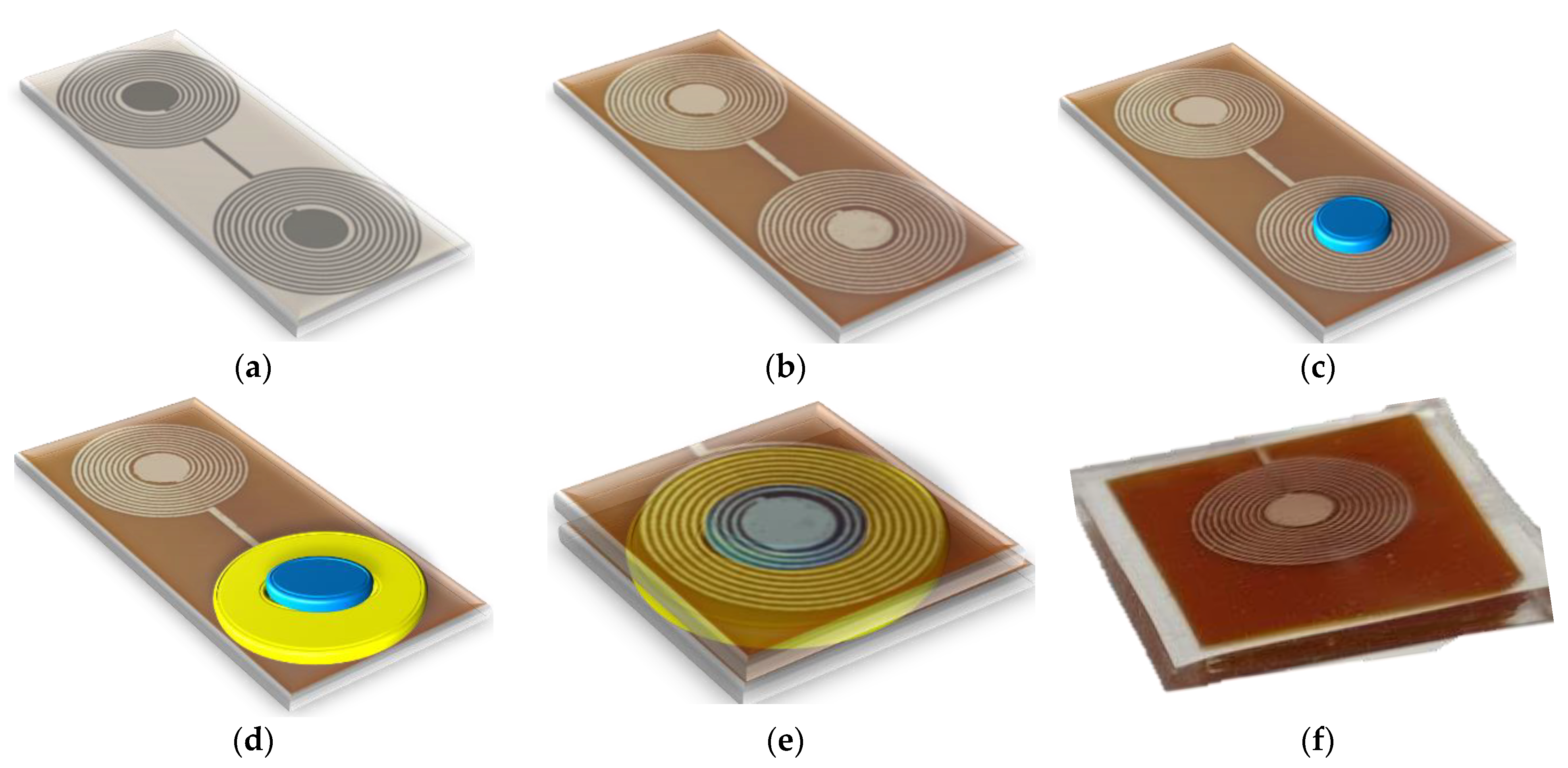 Sensors 22 08402 g003
