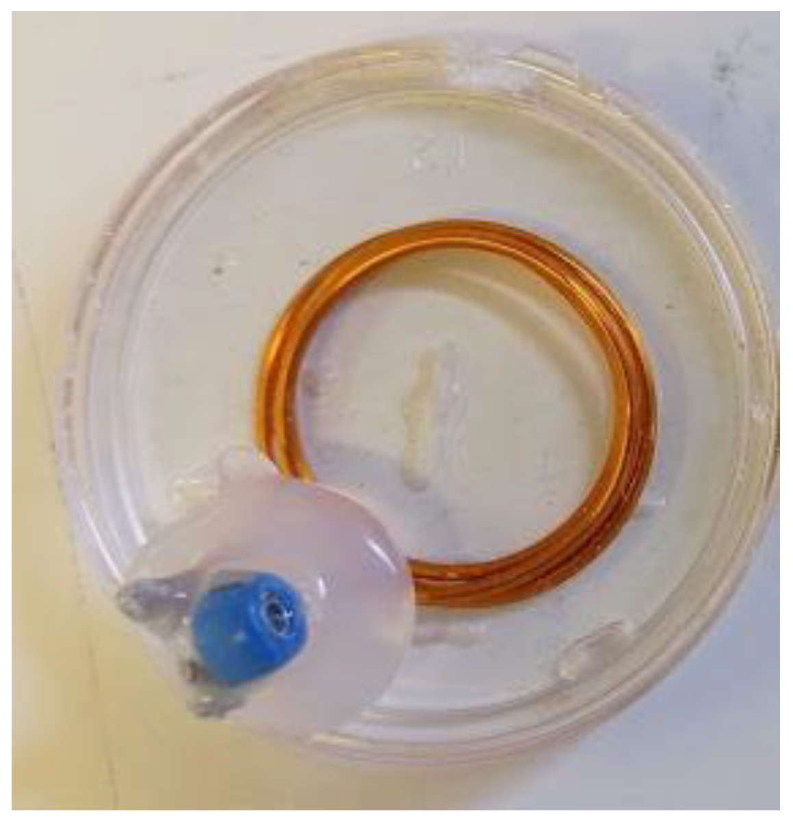 Sensors 22 08402 g004