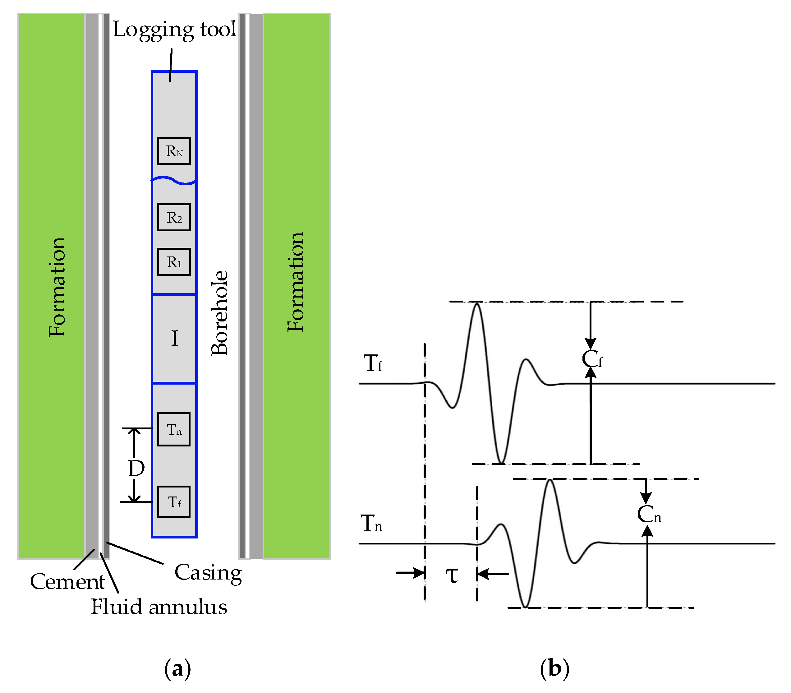 Sensors 22 08404 g001