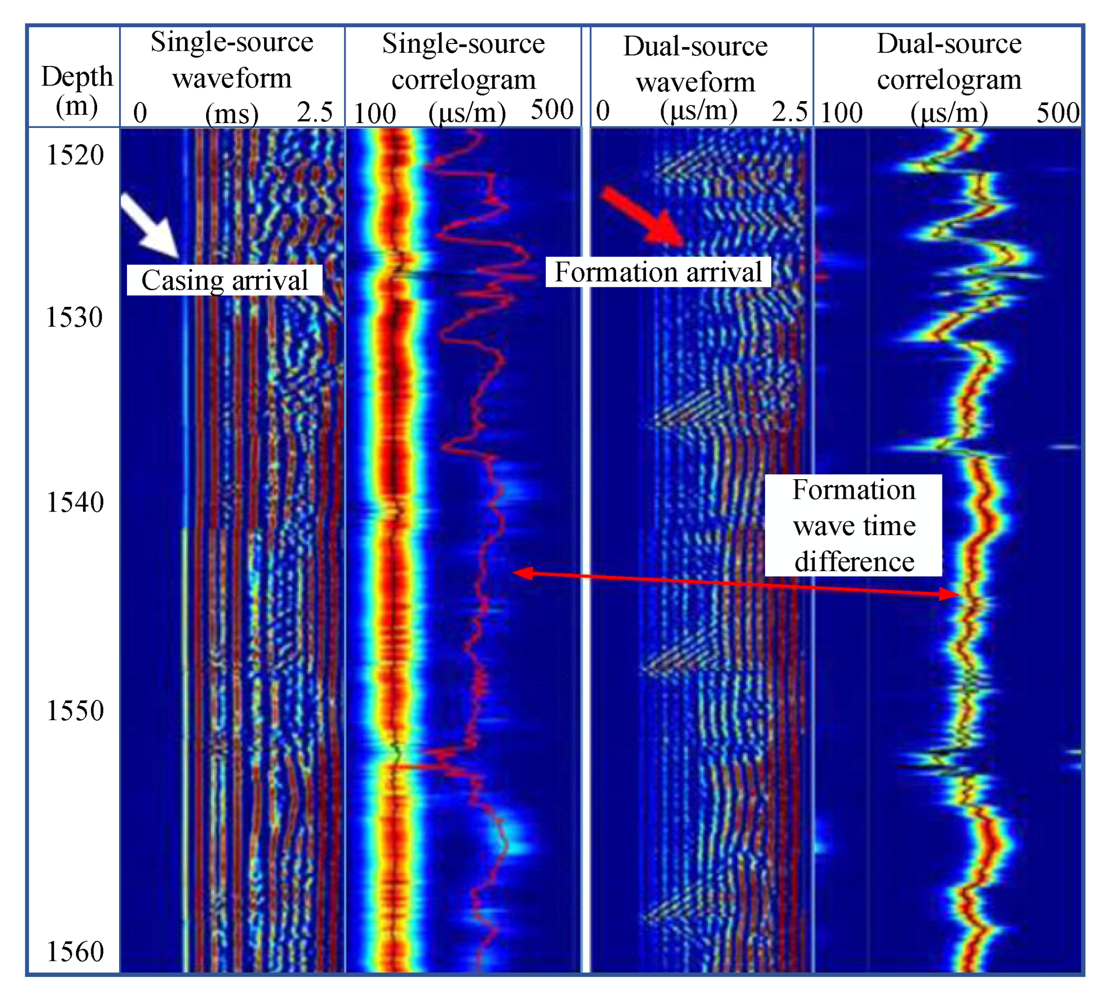 Sensors 22 08404 g009