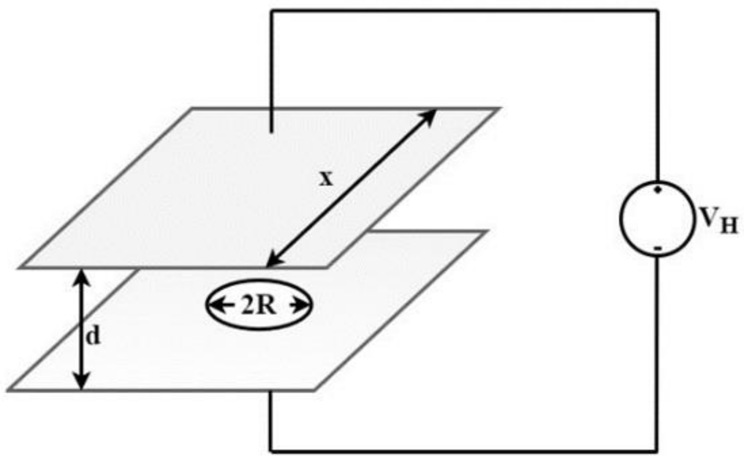 Sensors 22 08405 g003