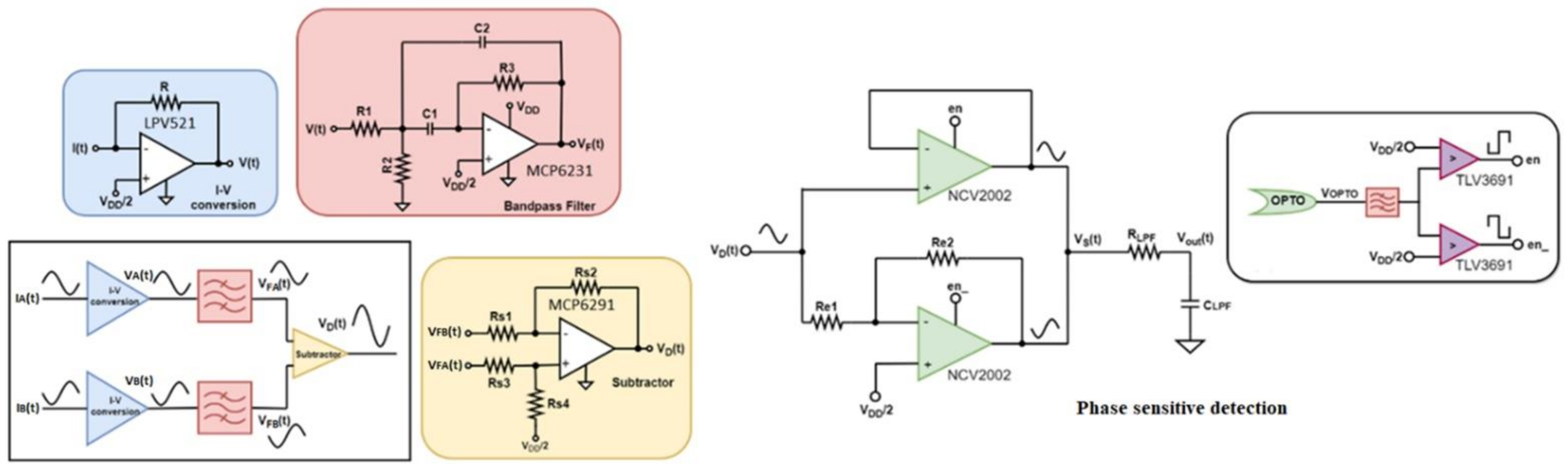 Sensors 22 08405 g005