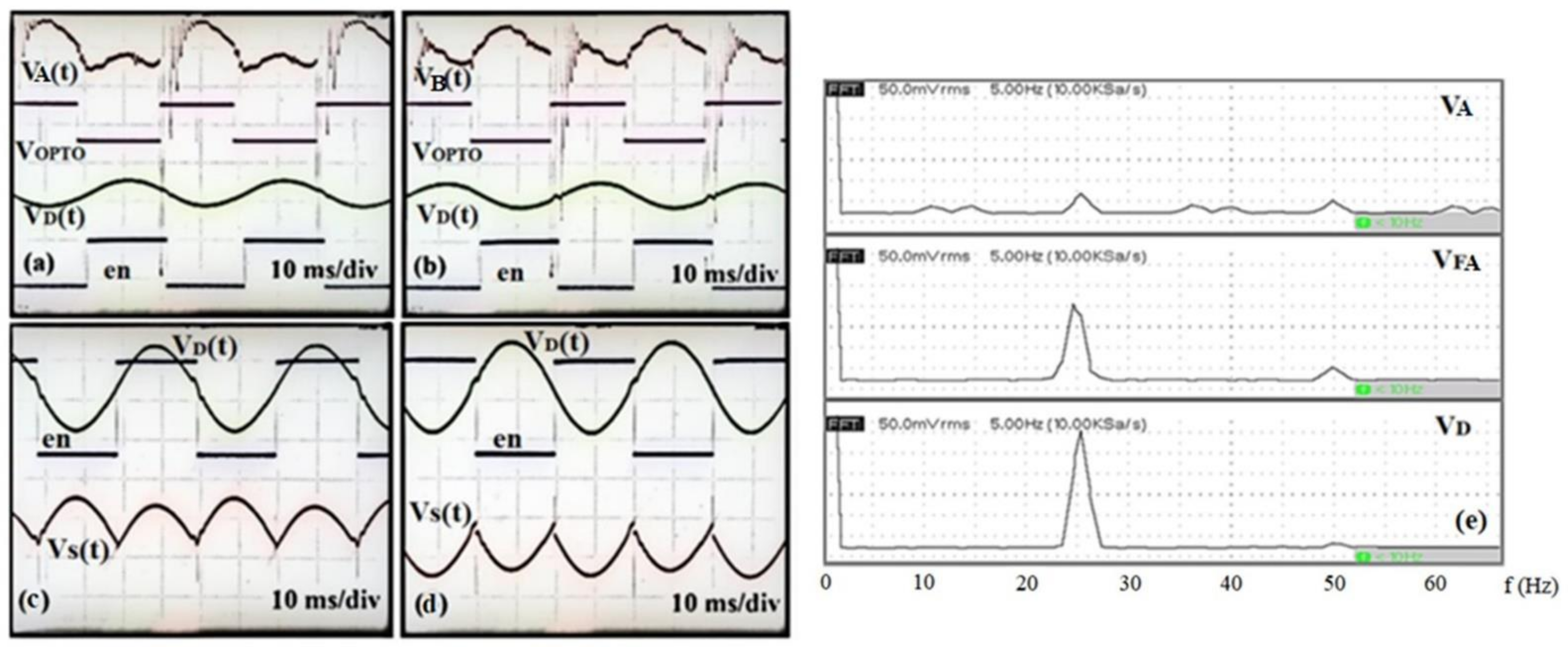 Sensors 22 08405 g006