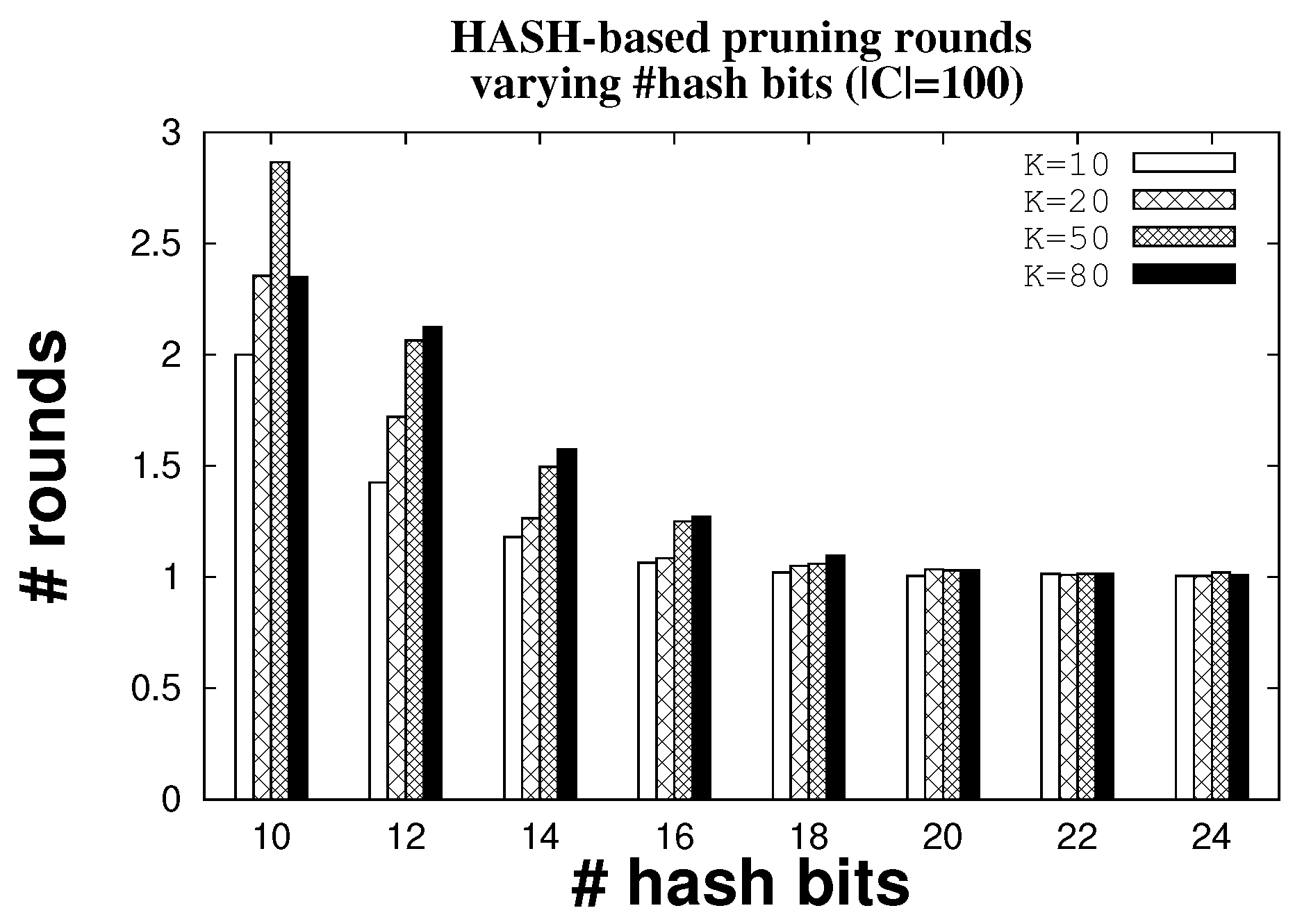 Sensors 22 08406 g008 Sensors 22 08406 g008