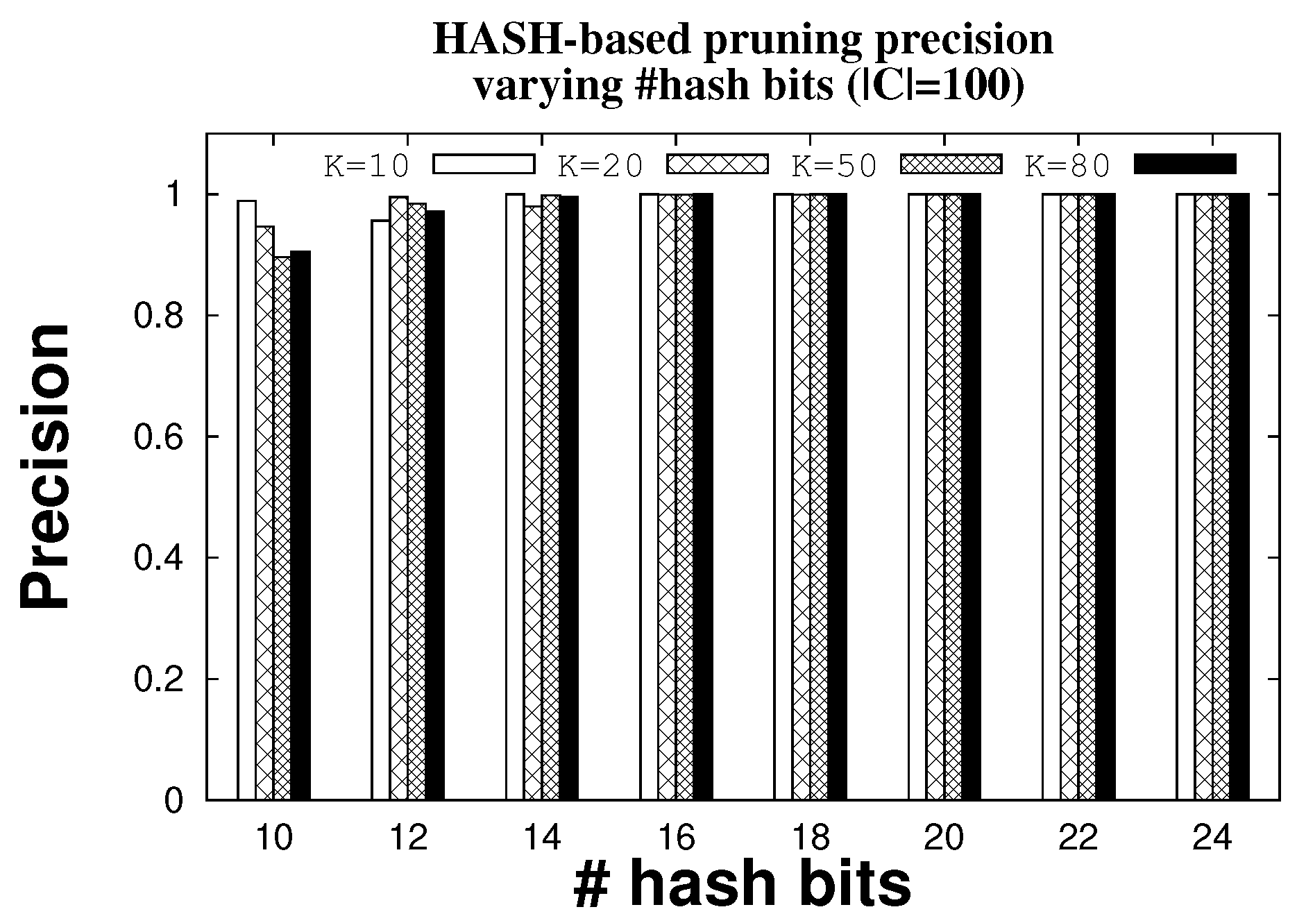 Sensors 22 08406 g009 Sensors 22 08406 g009