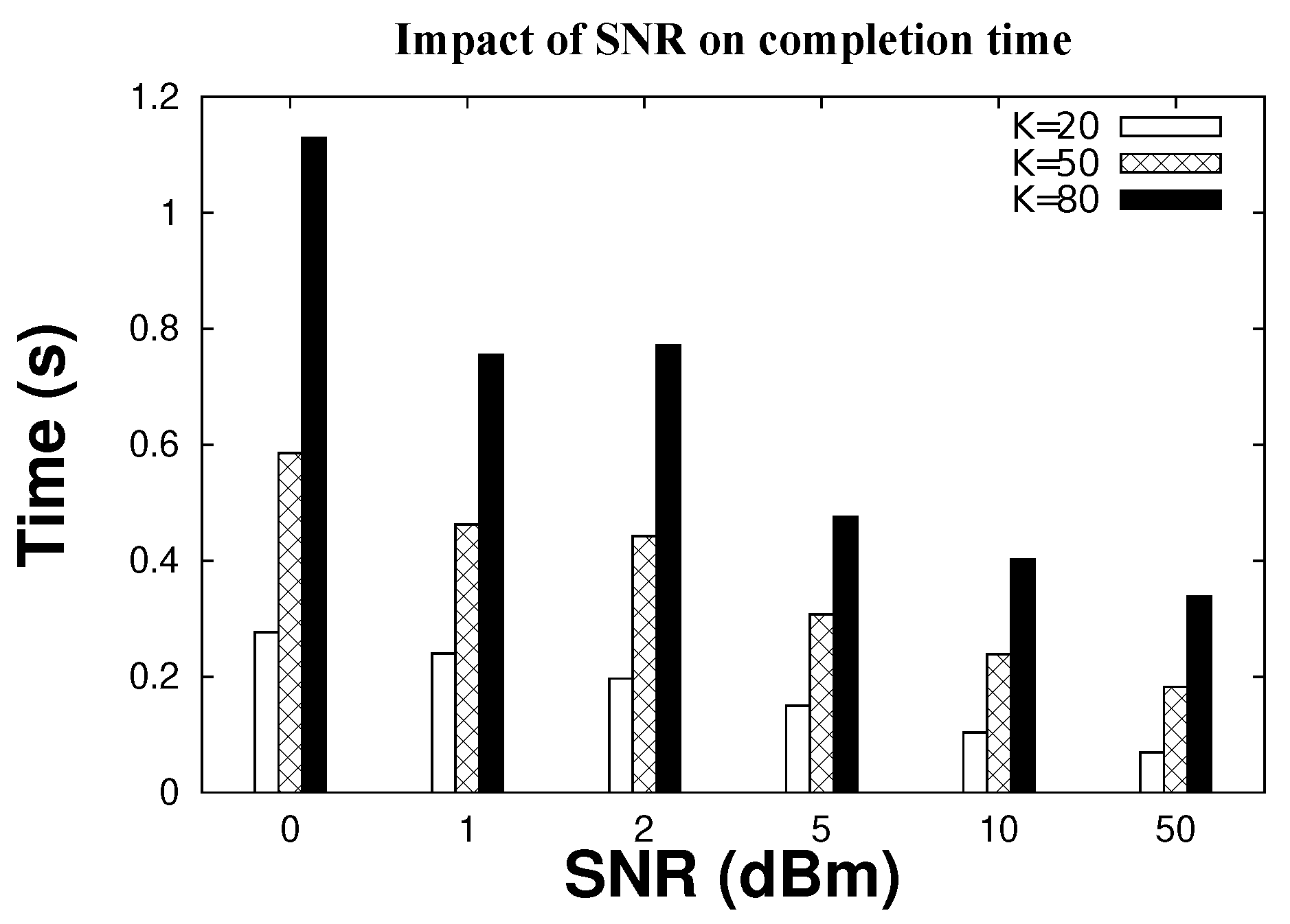 Sensors 22 08406 g010 Sensors 22 08406 g010