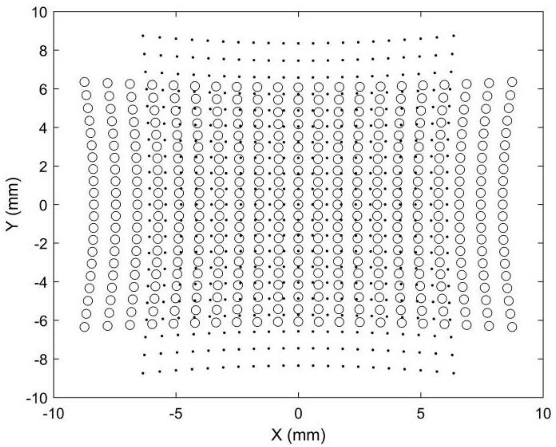 Sensors 22 08407 g004