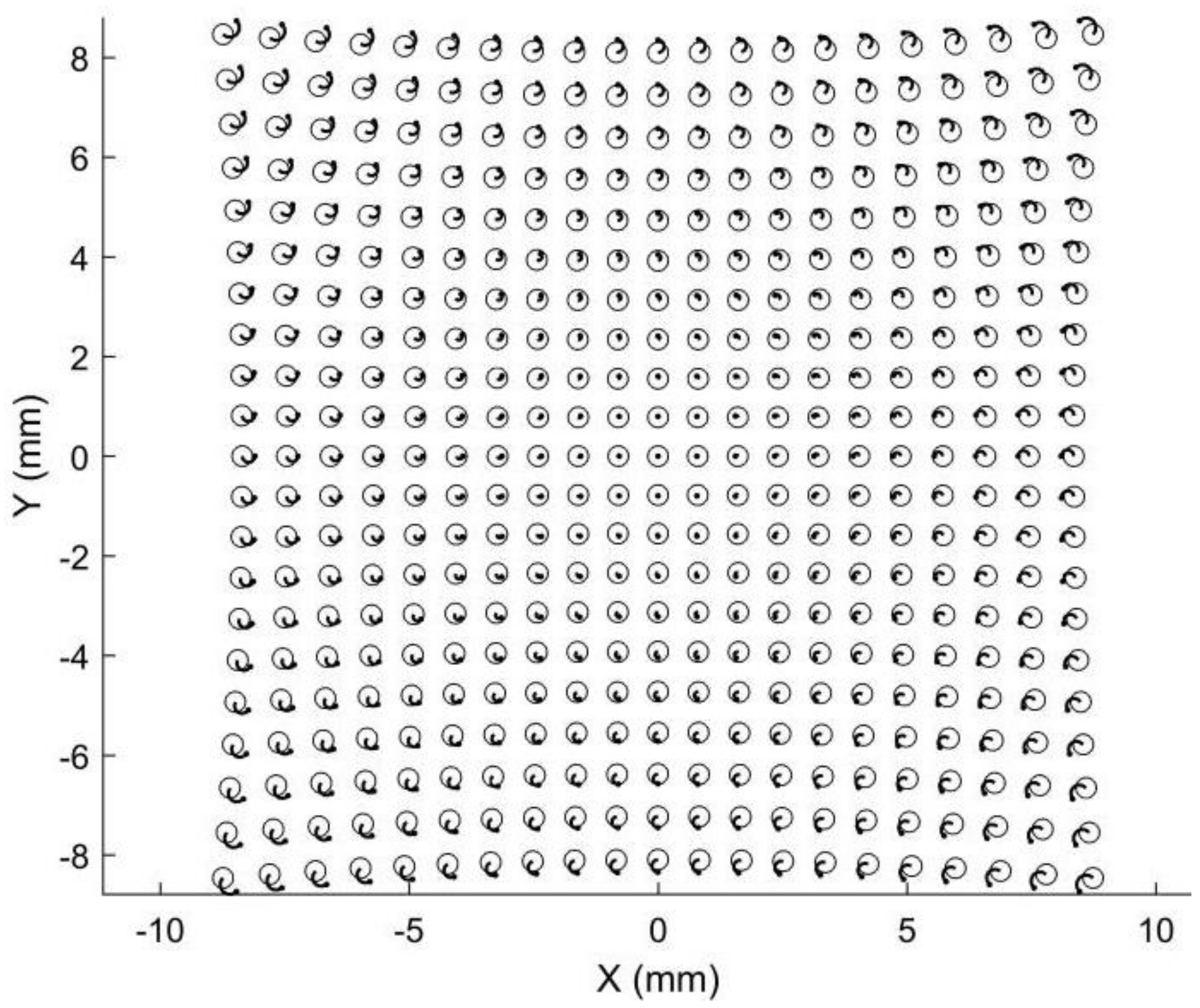 Sensors 22 08407 g006