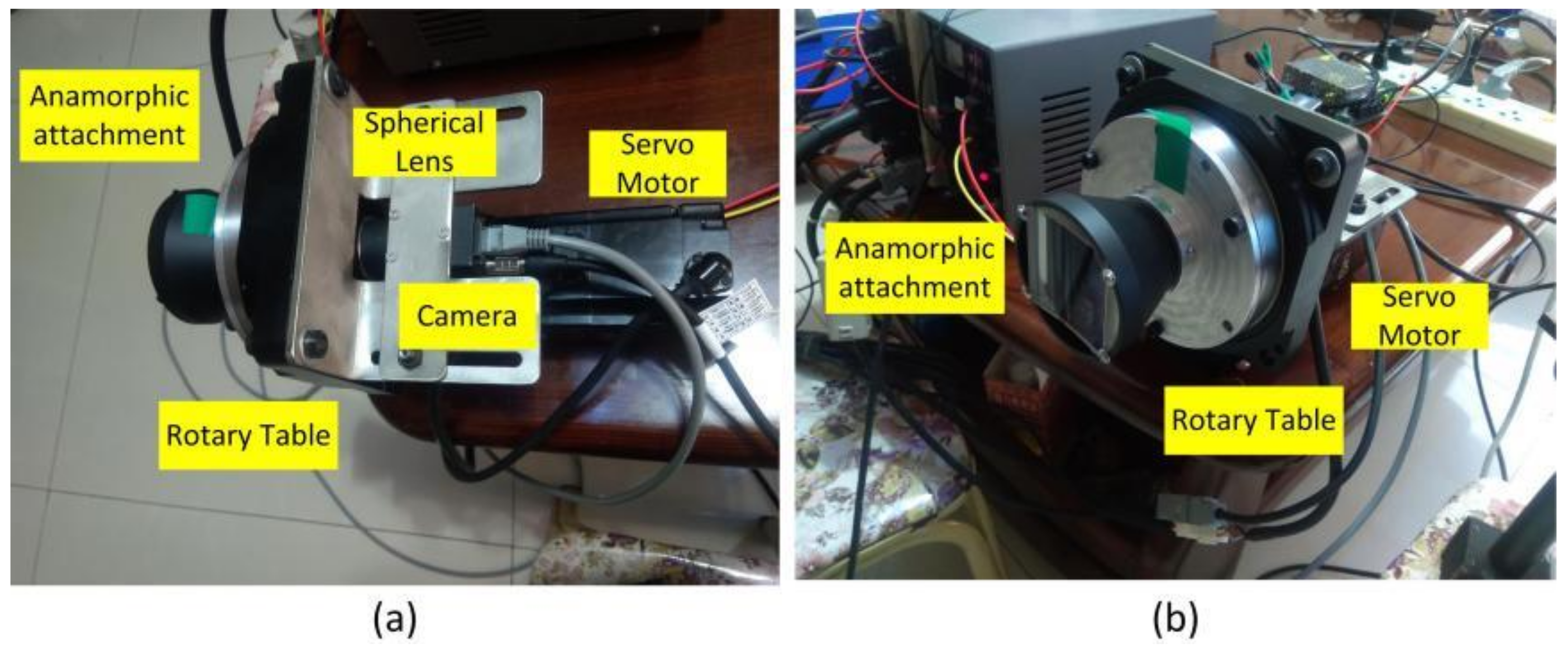 Sensors 22 08407 g008