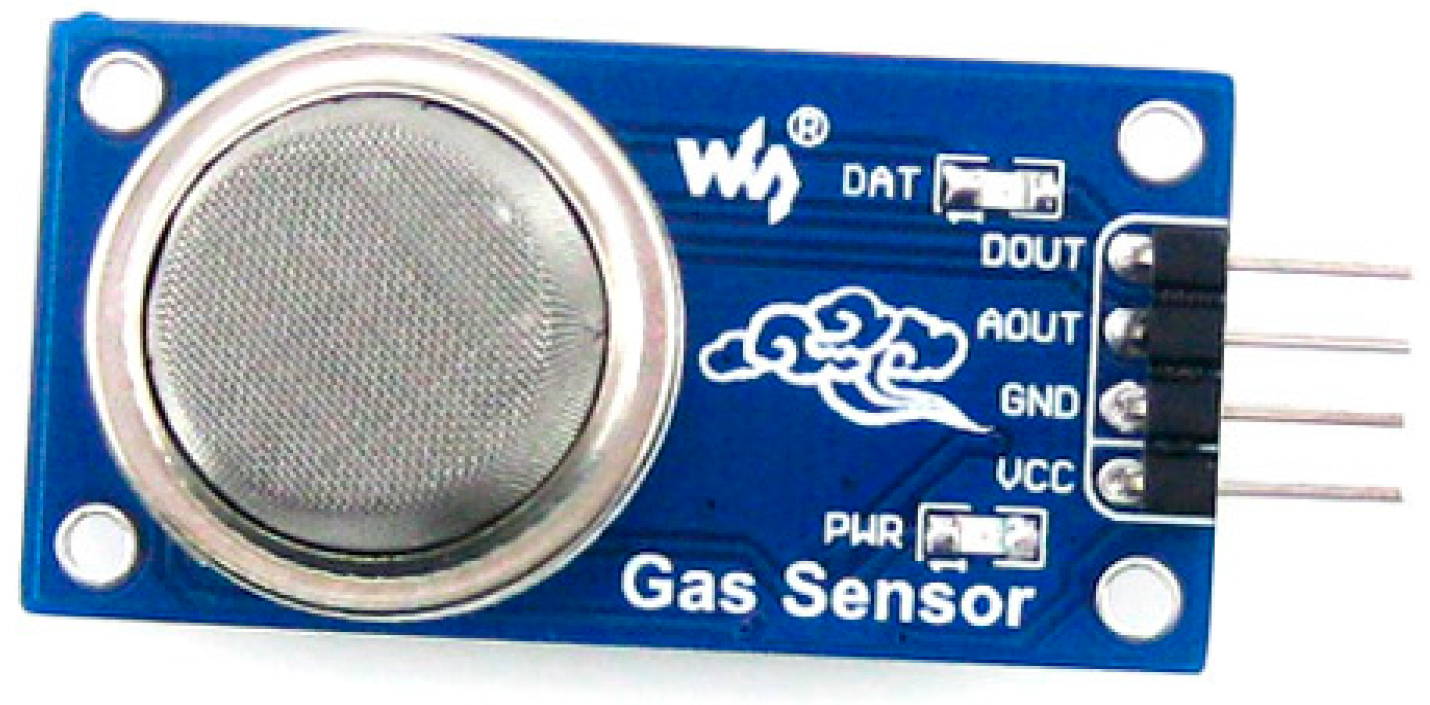 Sensors 22 08411 g002