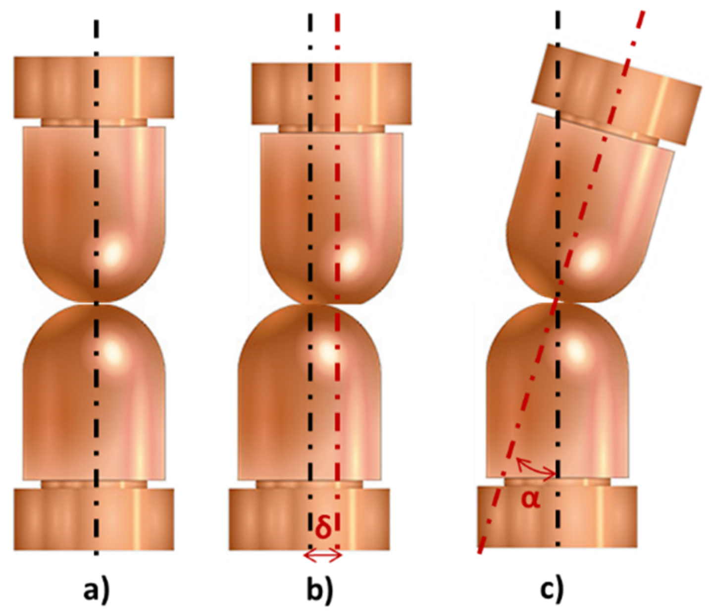 Sensors 22 08412 g002 Sensors 22 08412 g002