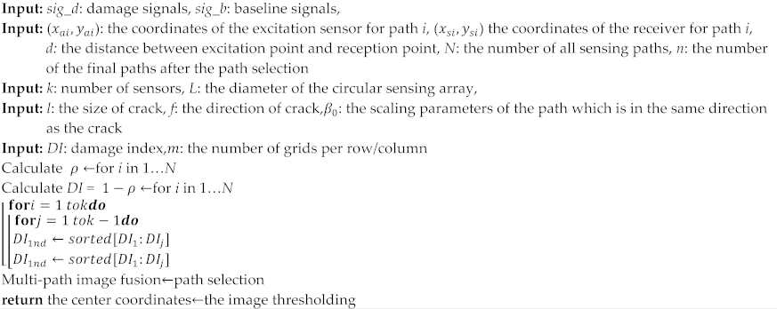 Sensors 22 08413 i001 Sensors 22 08413 i001
