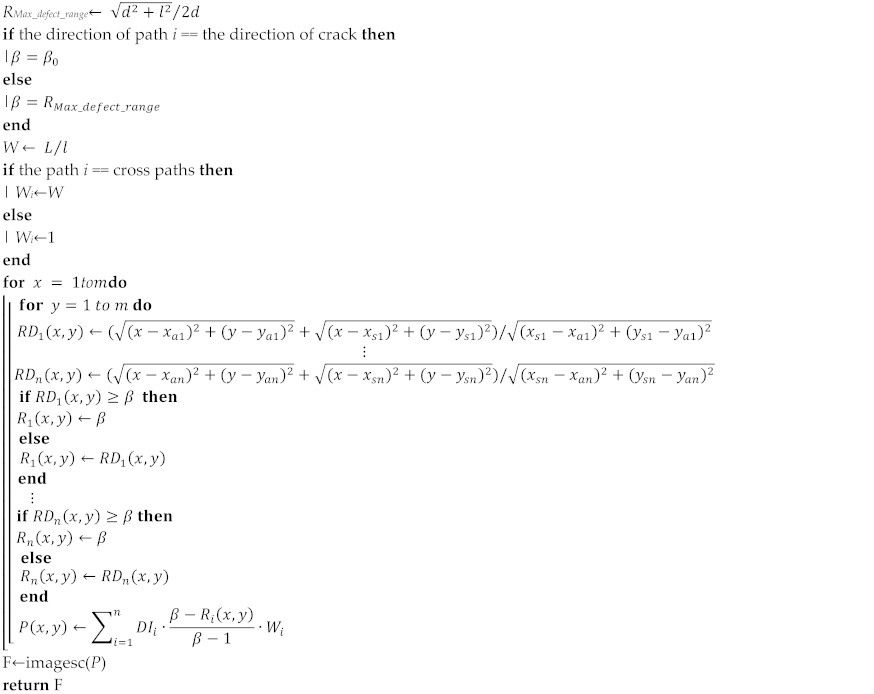 Sensors 22 08413 i002 Sensors 22 08413 i002