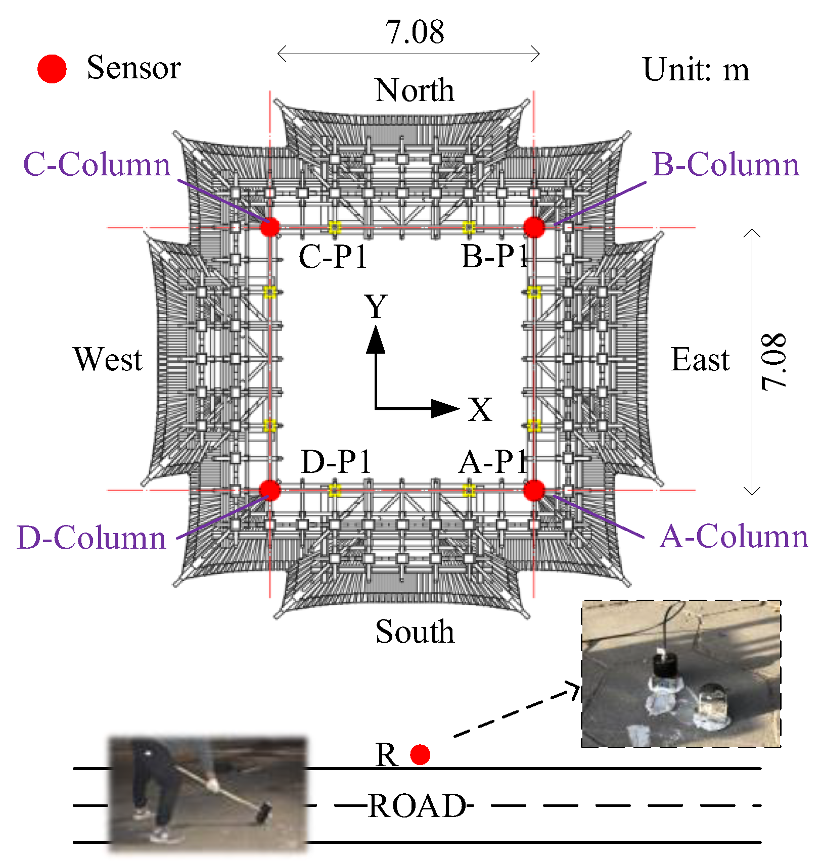 Sensors 22 08414 g005
