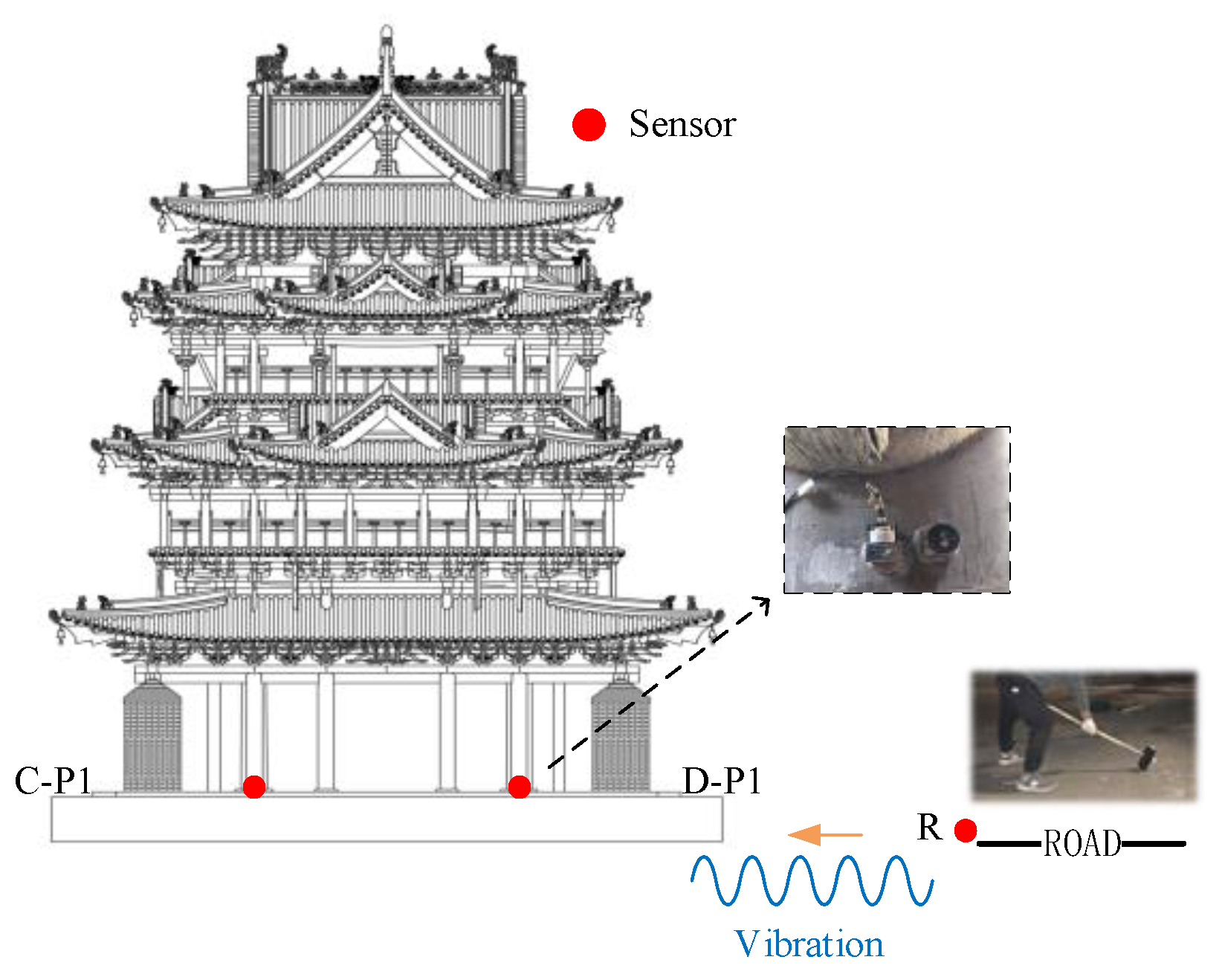 Sensors 22 08414 g006