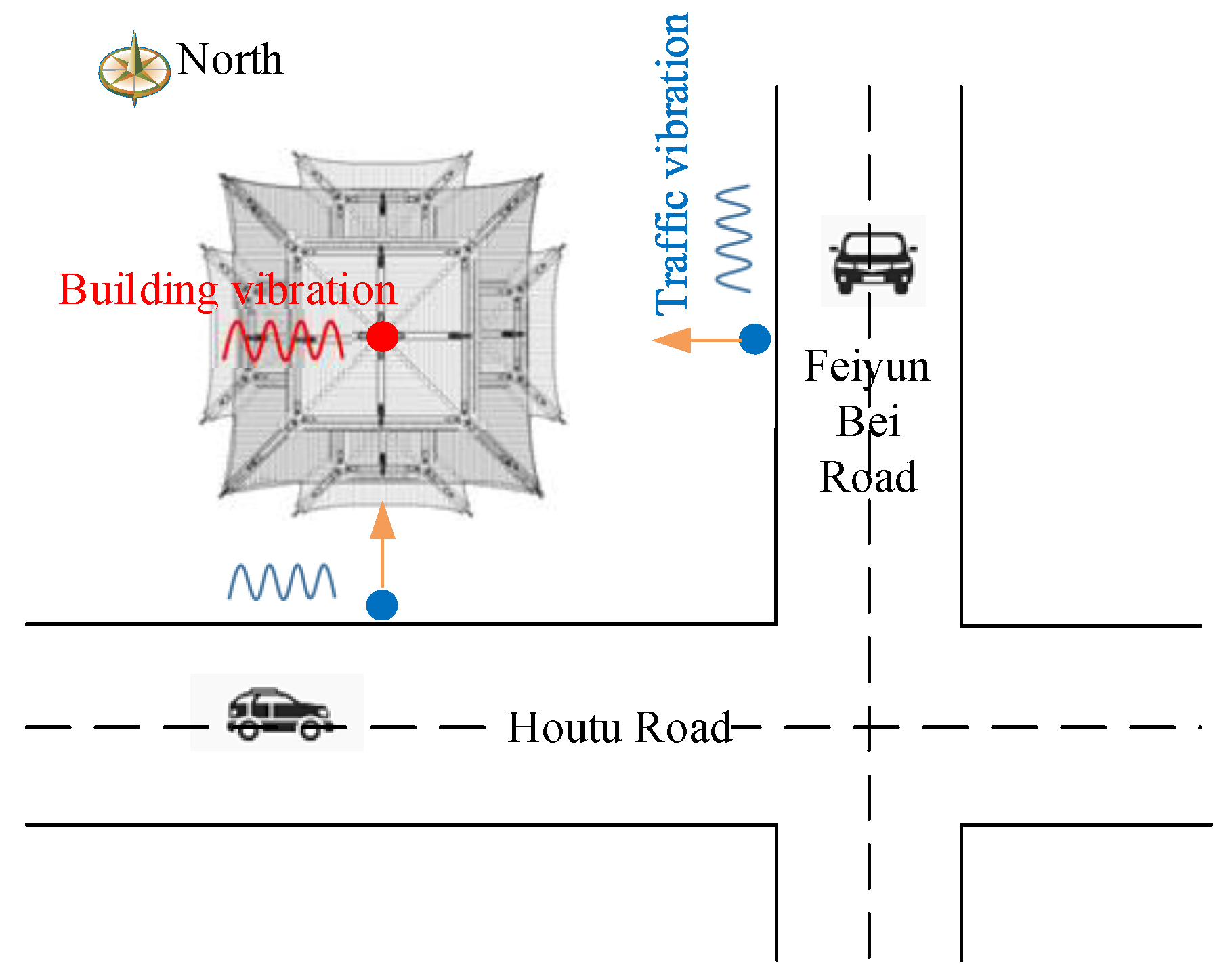 Sensors 22 08414 g011