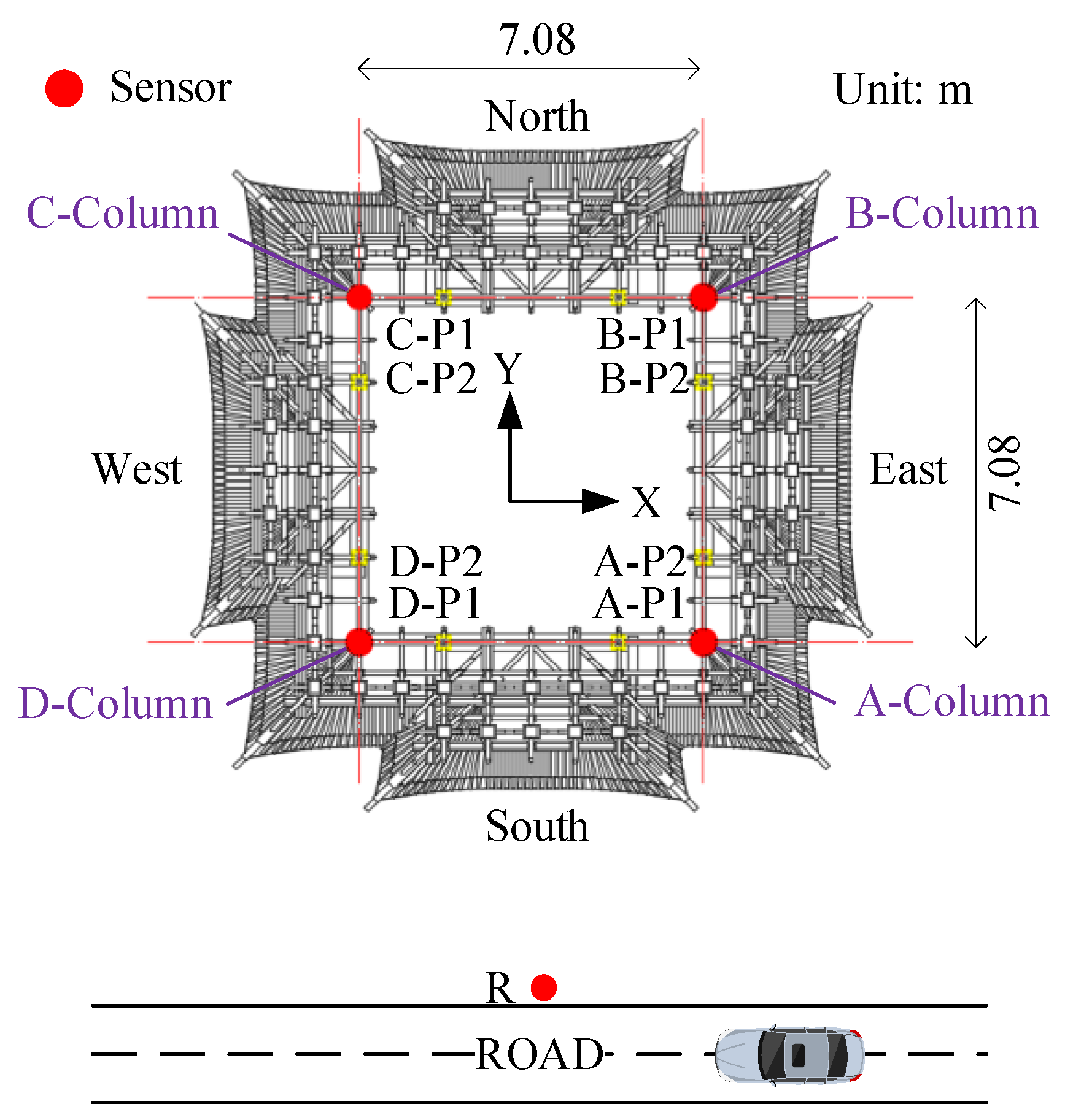 Sensors 22 08414 g012