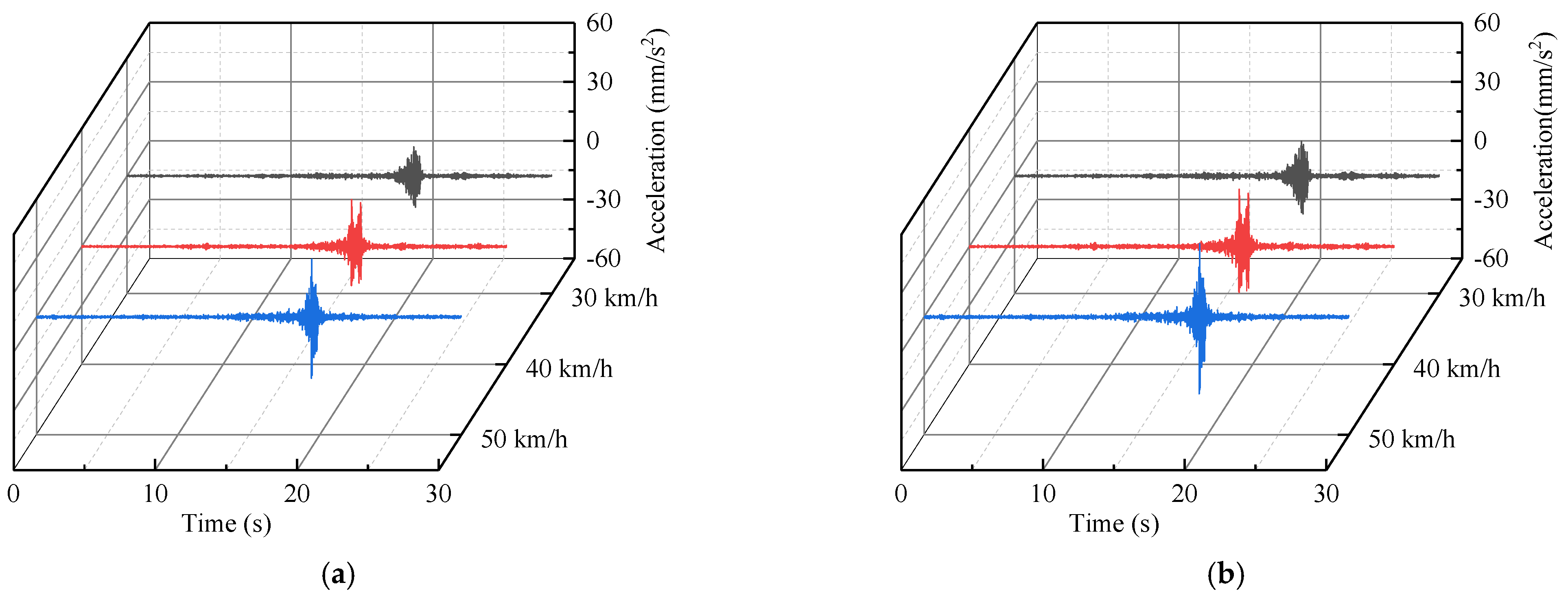 Sensors 22 08414 g020