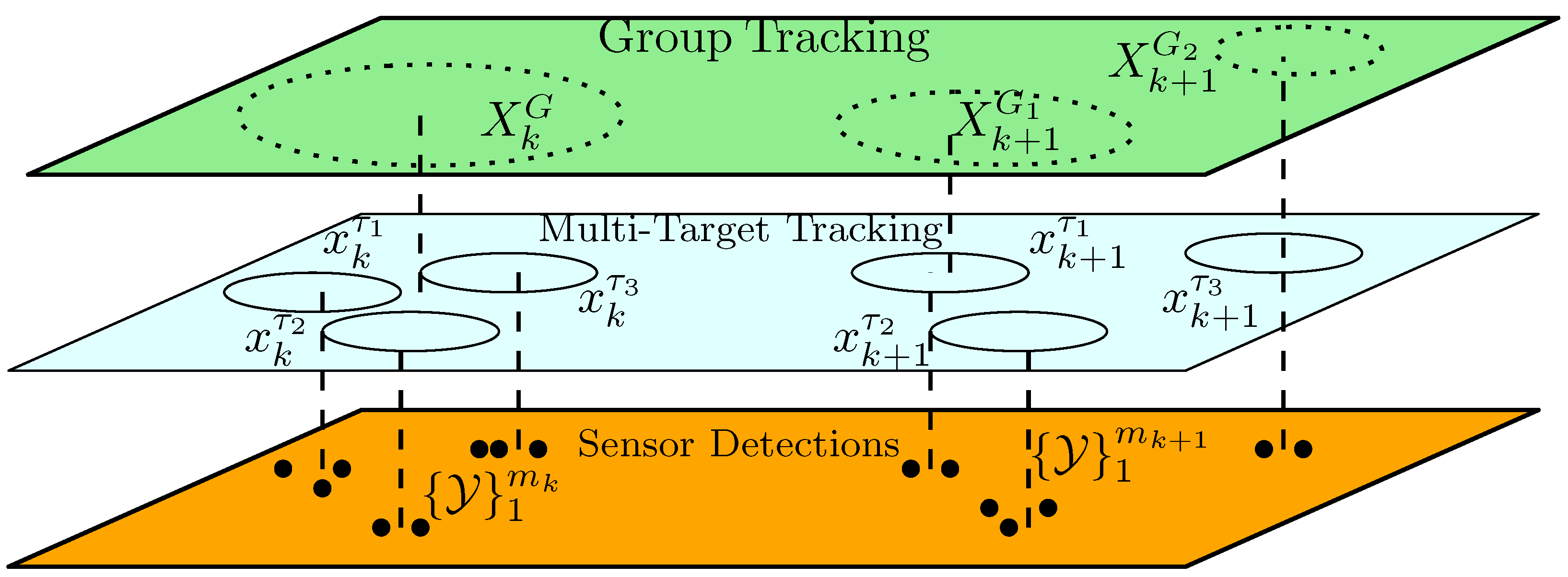 Sensors 22 08415 g001