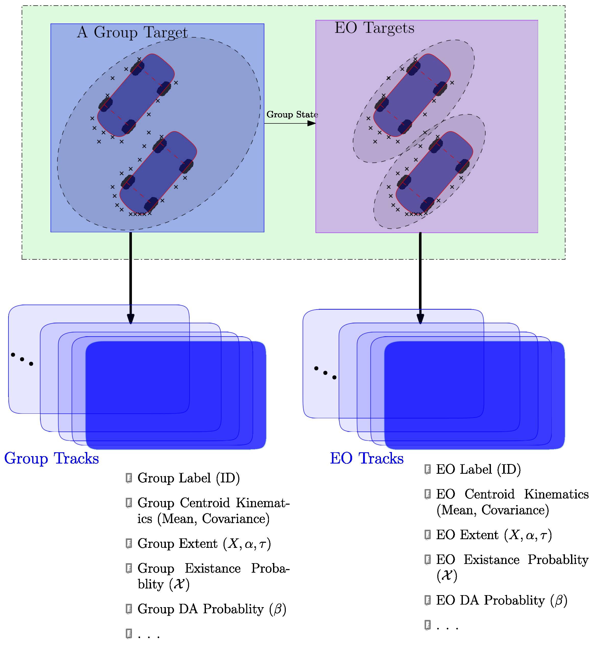 Sensors 22 08415 g002