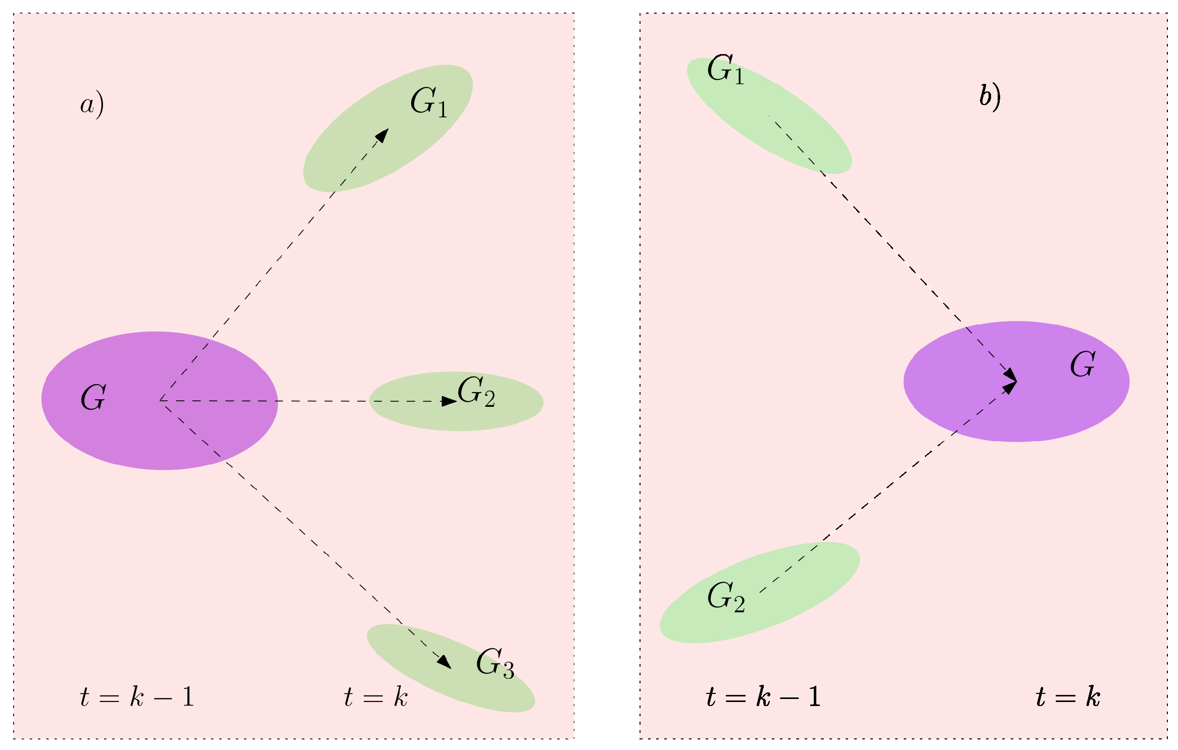 Sensors 22 08415 g003