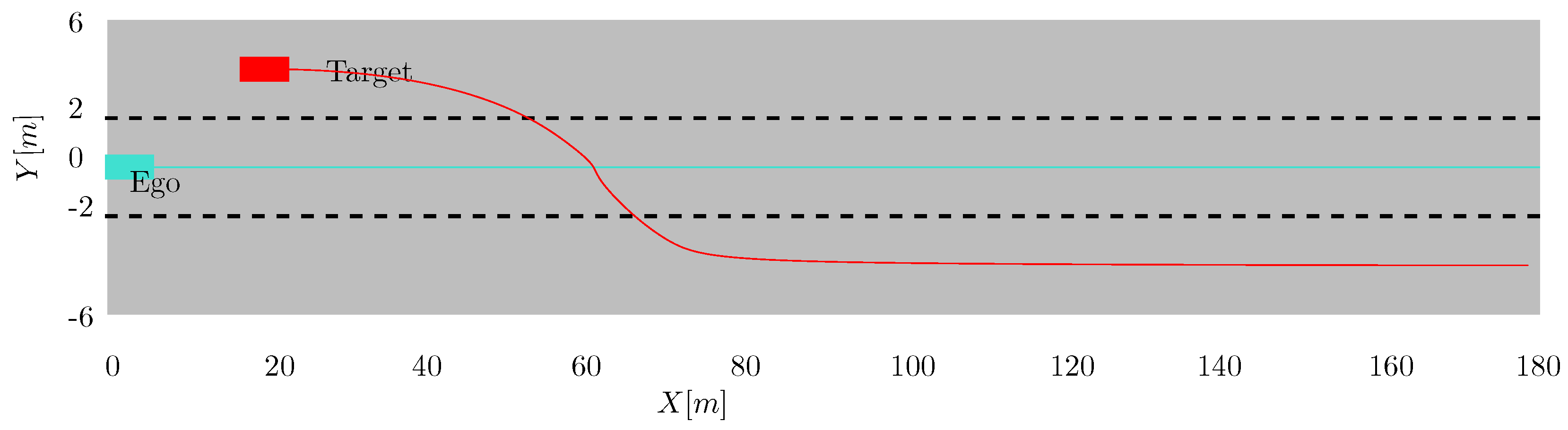 Sensors 22 08415 g004